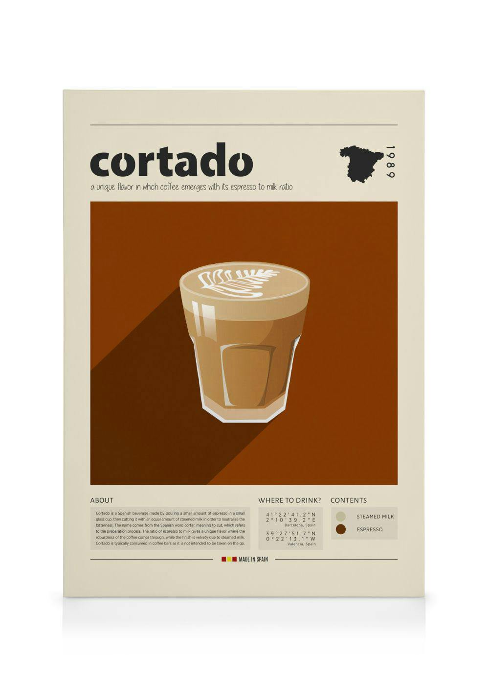 Obraz na plátně s infografikou o kávě Cortado, popisující nápoj a ukazující sklenici s Cortadem na hnědém pozadí.