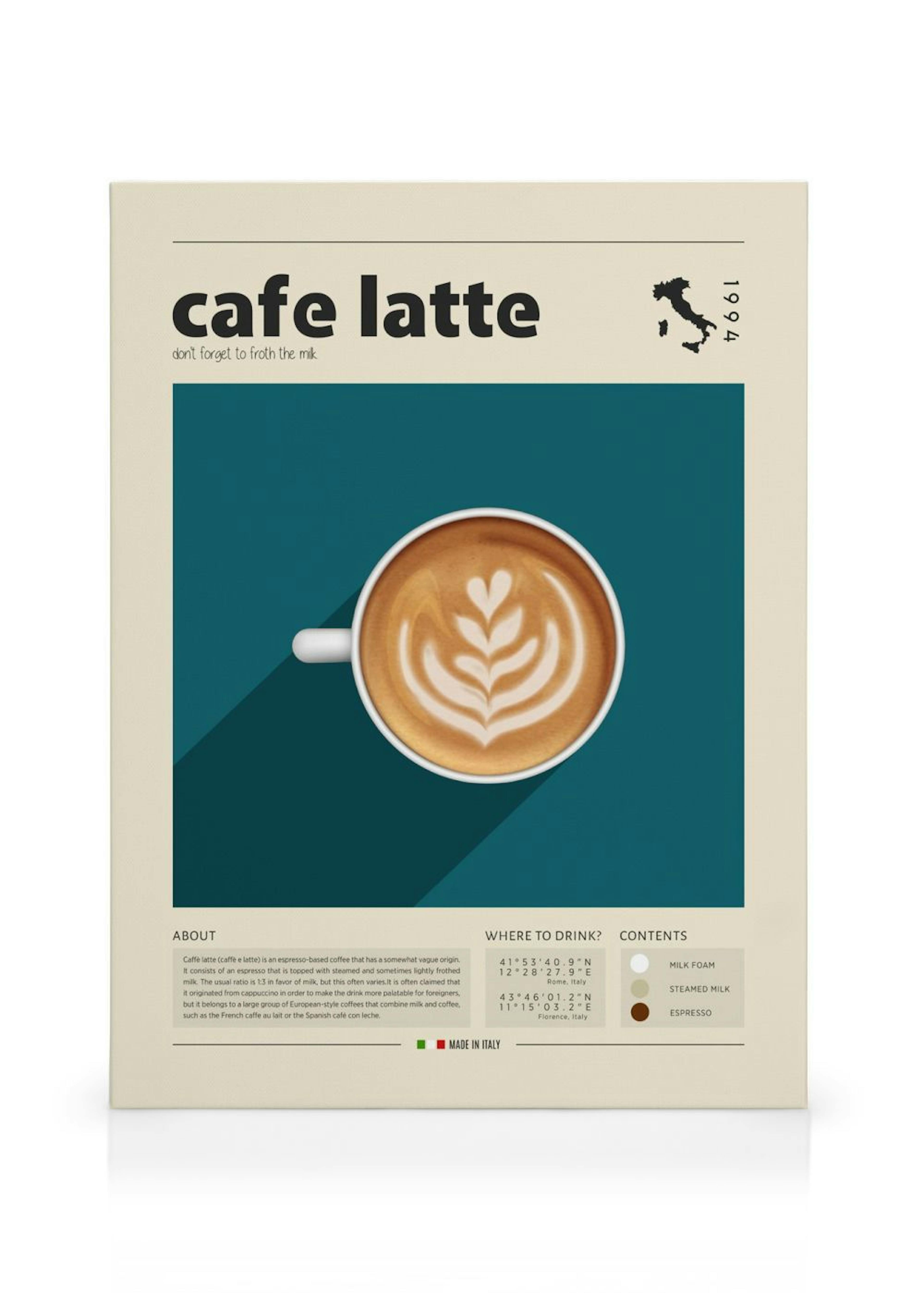 Leinwandbild mit einem Café Latte auf türkisfarbenem Grund und Infotext zum Getränk, passend für die Küche.