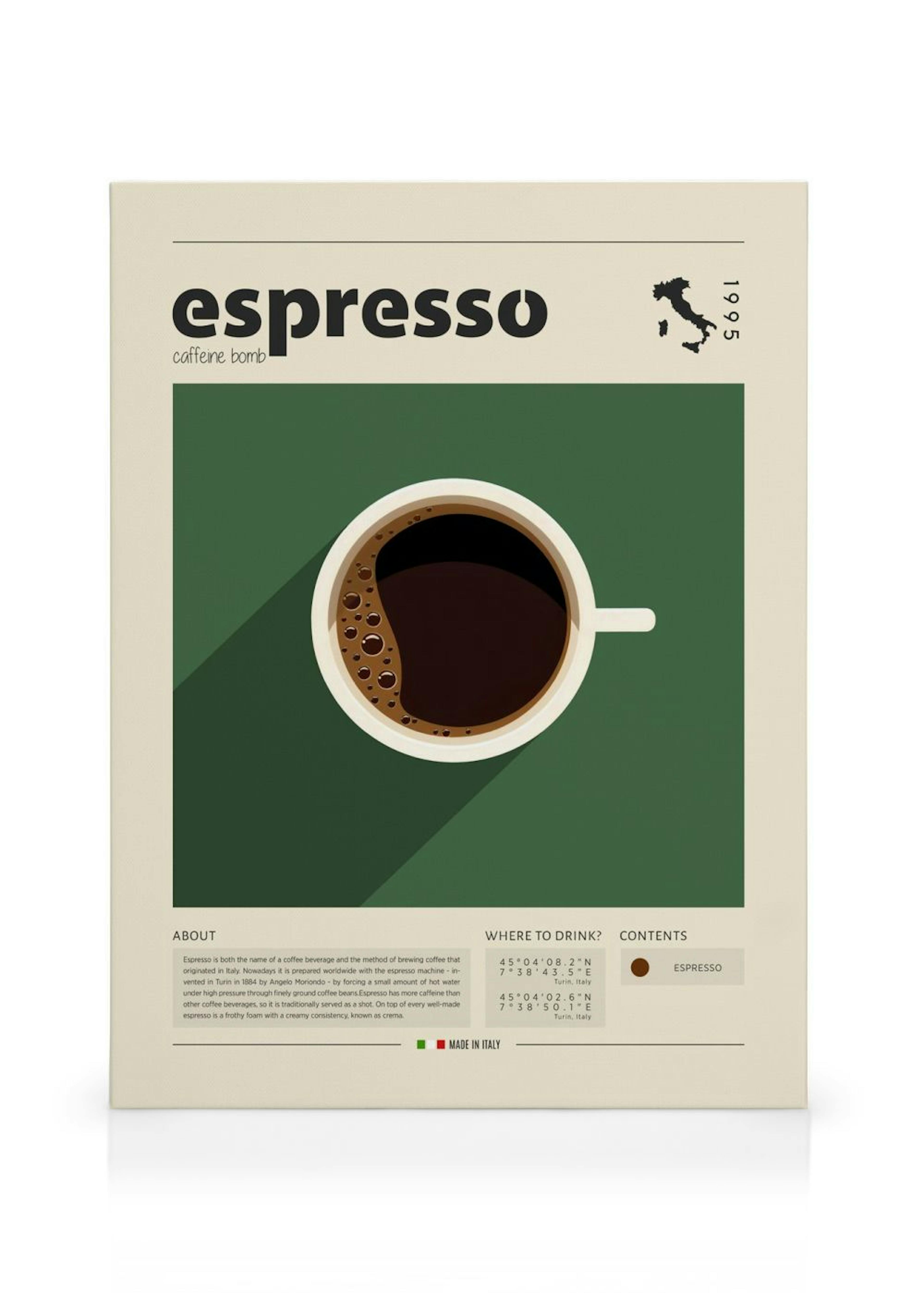Leinwandbild mit einer Tasse Espresso auf grünem Hintergrund, dazu Informationen über das Getränk und Italien.