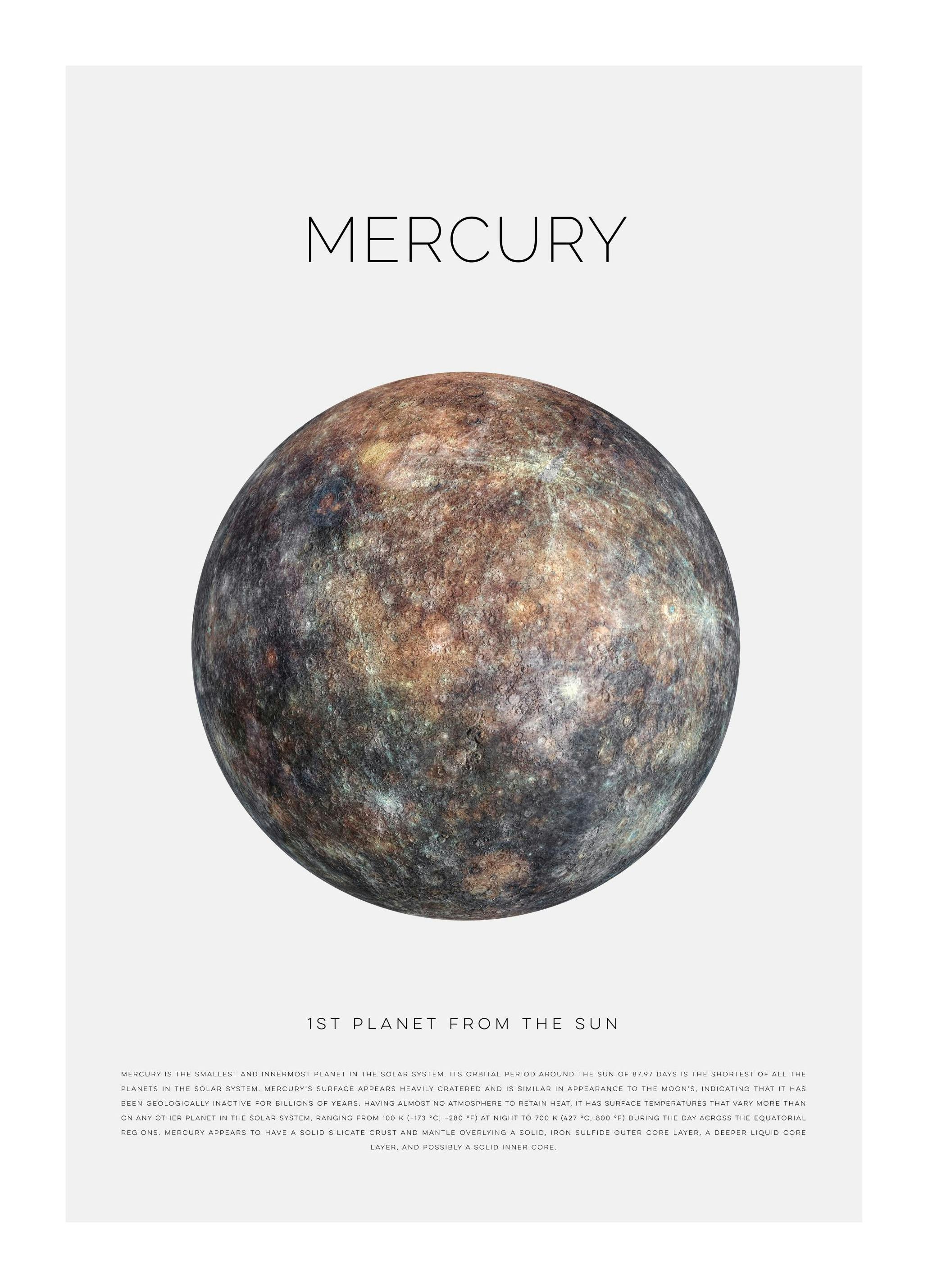 Planet Mercury Poster (50x70 cm)- Quadri per bambini