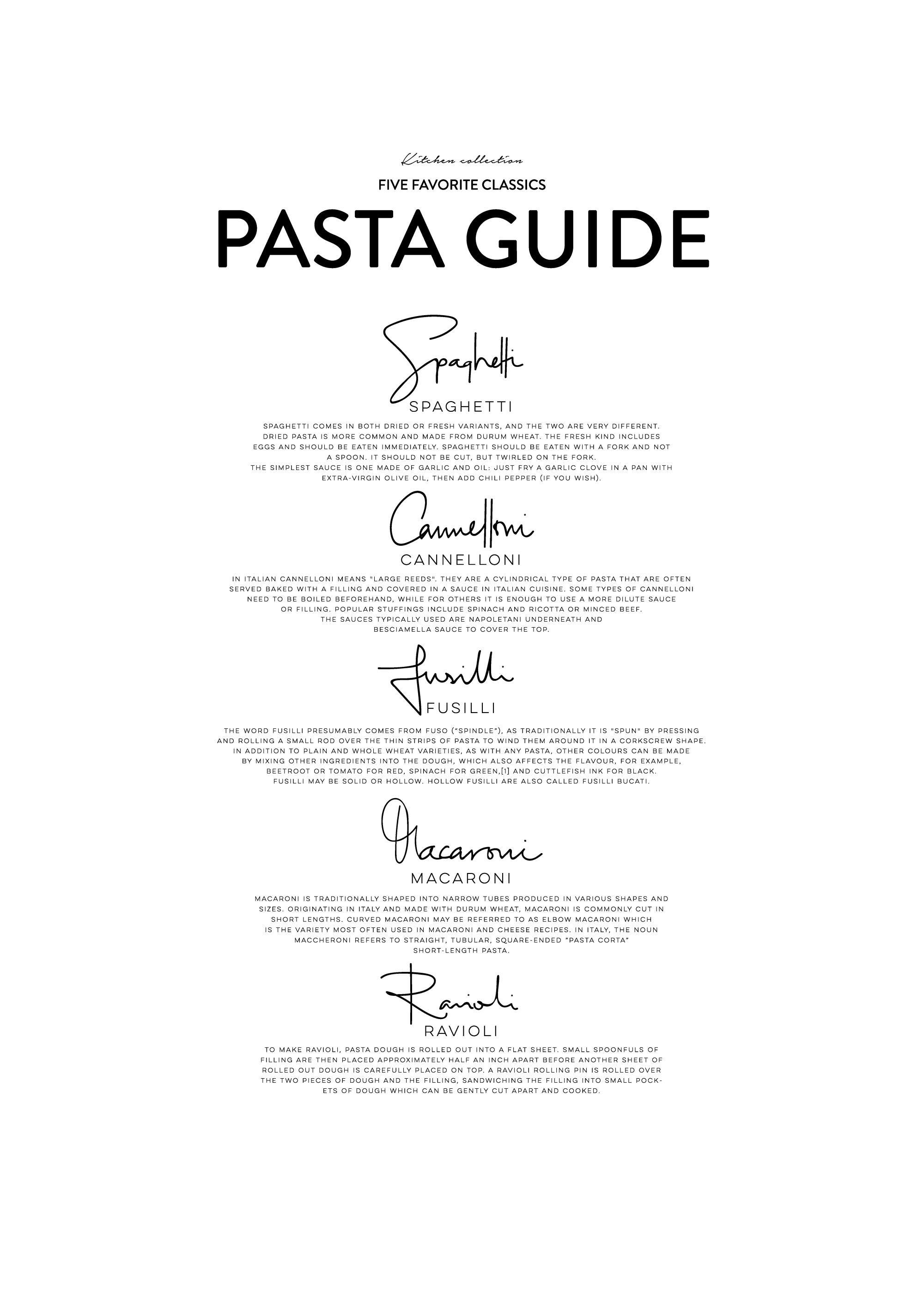 Poster mit Pasta Guide, schwarzer Schrift auf weißem Hintergrund, Küchenkollektion, Nudelklassiker.