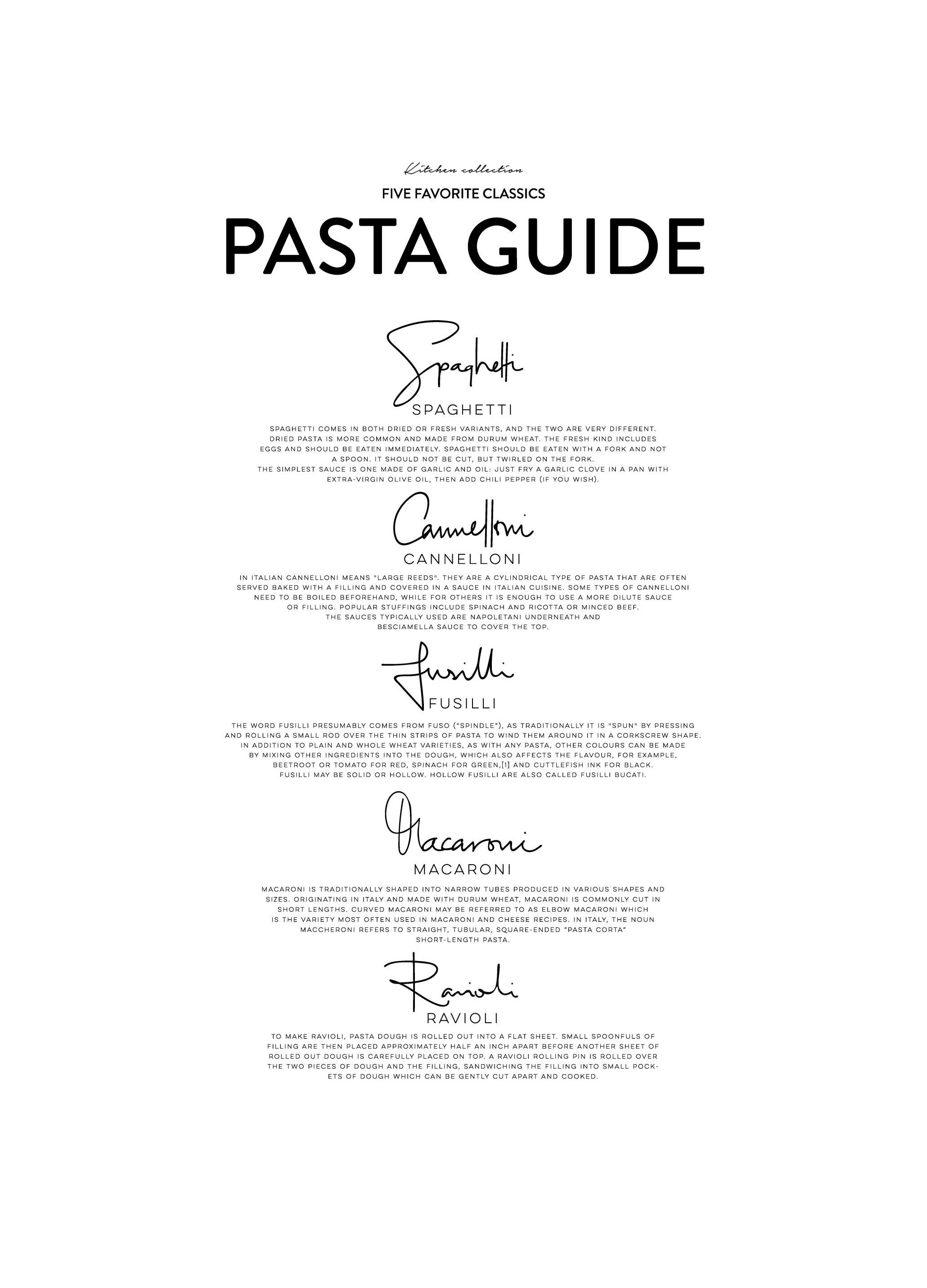 Prints - Five Pasta Classics Print (50x70 cm) - Text posters
