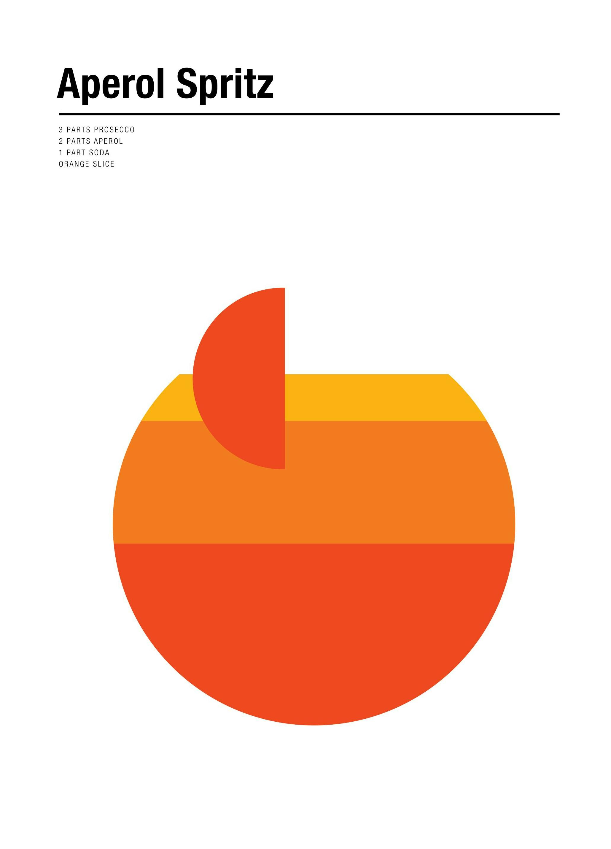 Aperol Spritz Recipe Poster (21x30 cm) - Keuken posters