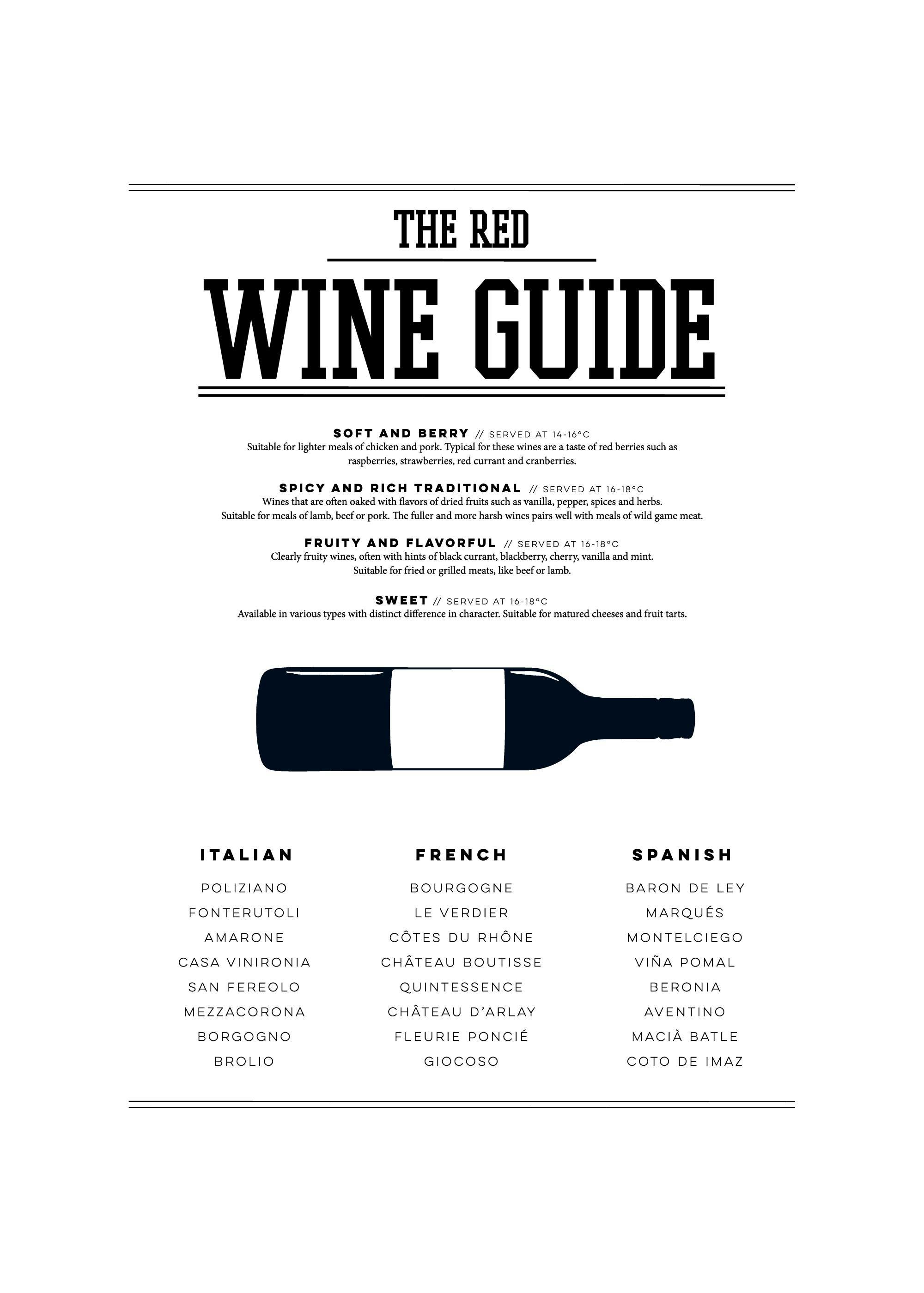 Black and white poster featuring a red wine guide with wine types, serving temperatures, and food pairings.