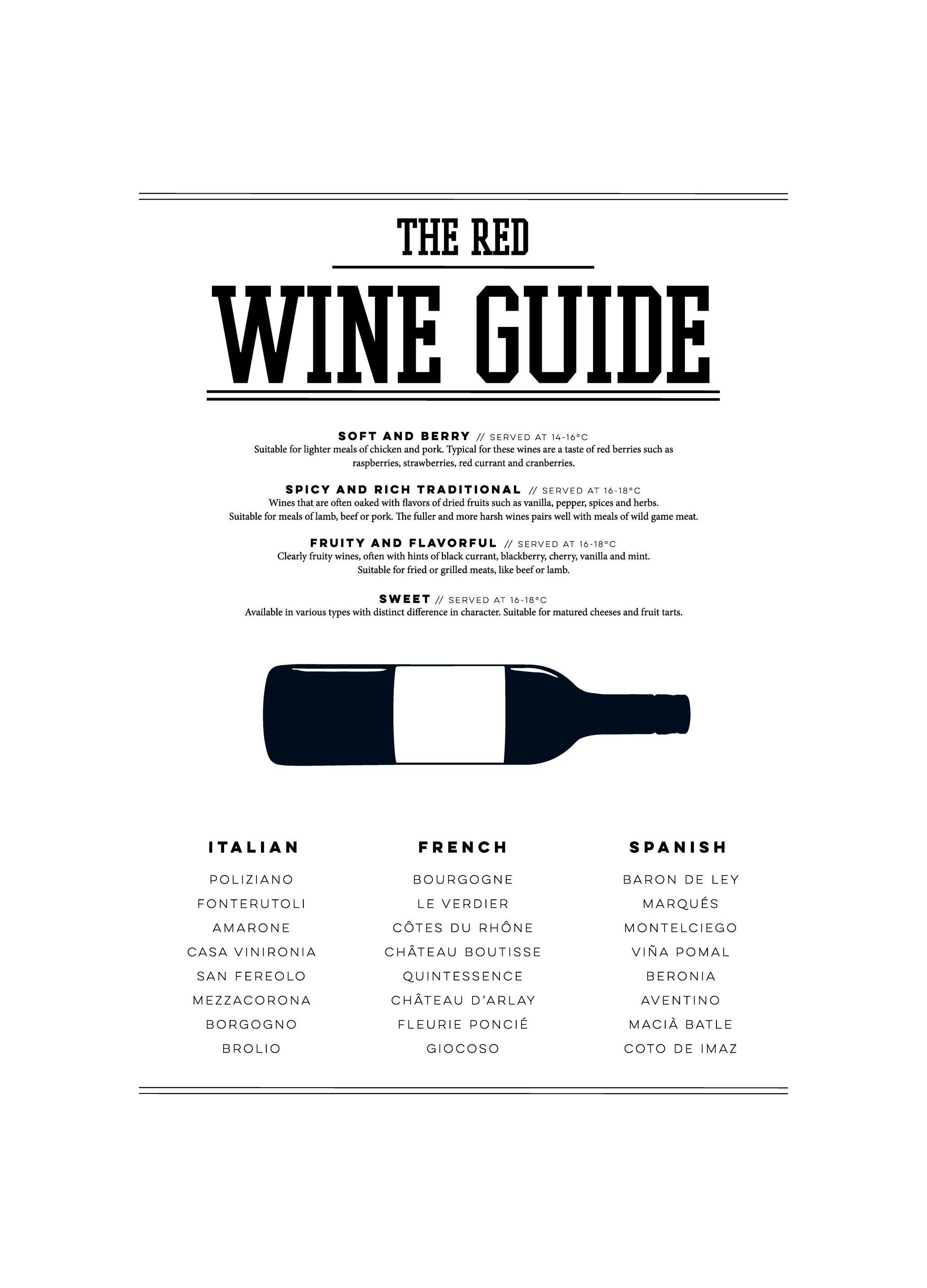 Red Wine Guide, Poster (50x70 cm) -  Schwarz-Weiß-Bilder