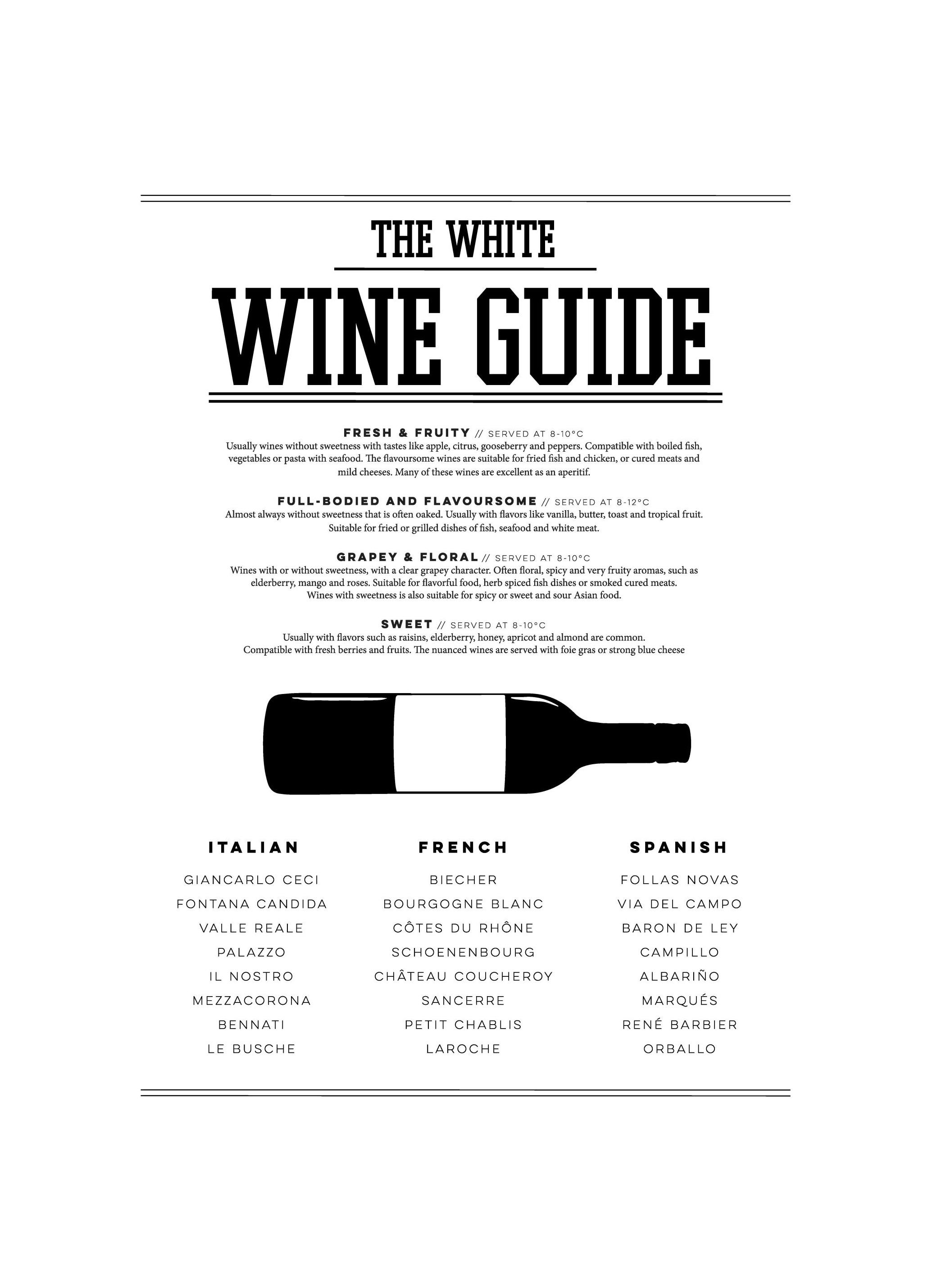 White Wine Guide Poster (30x40 cm)- Poster per la cucina