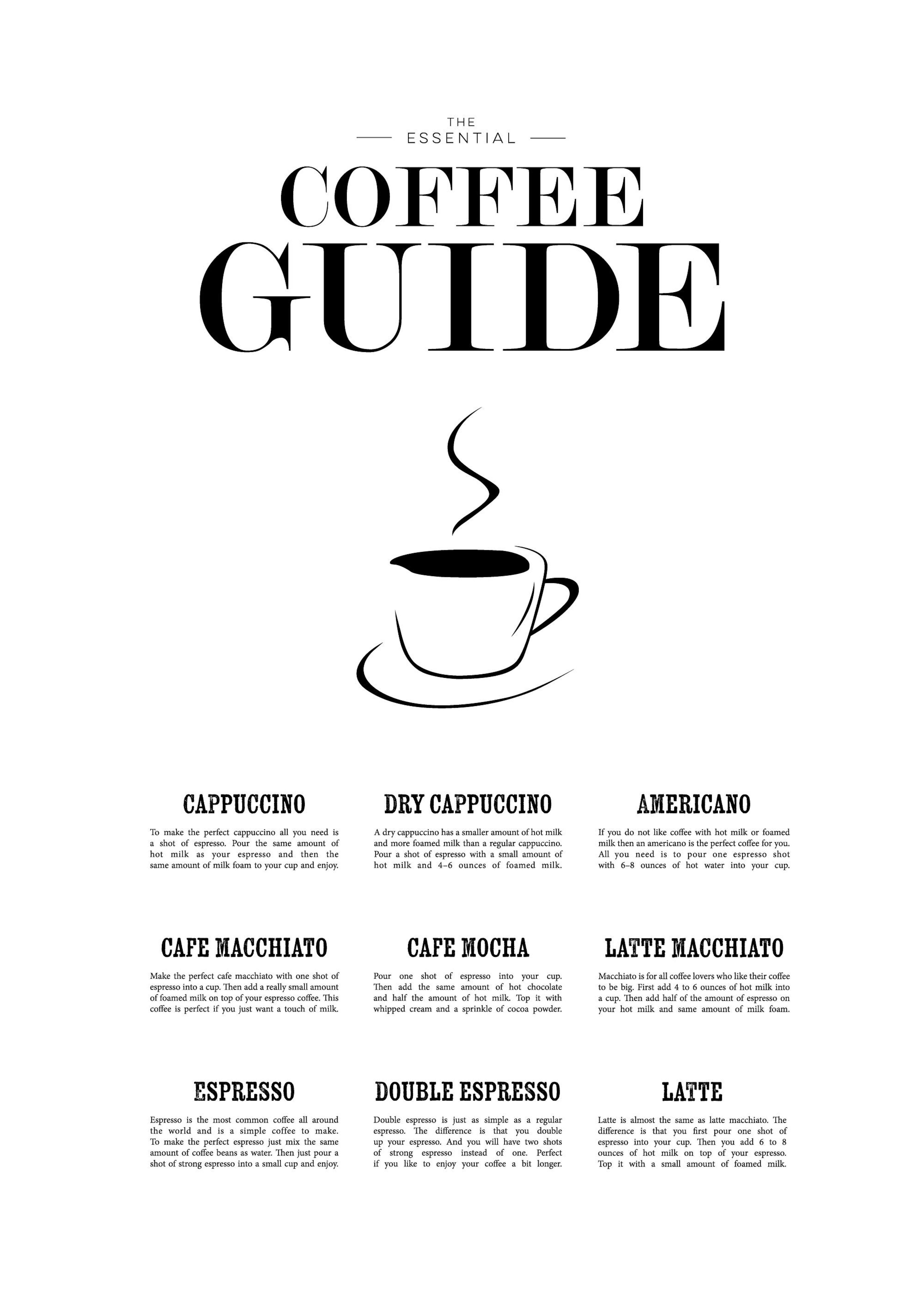 Coffee Guide, Print 0