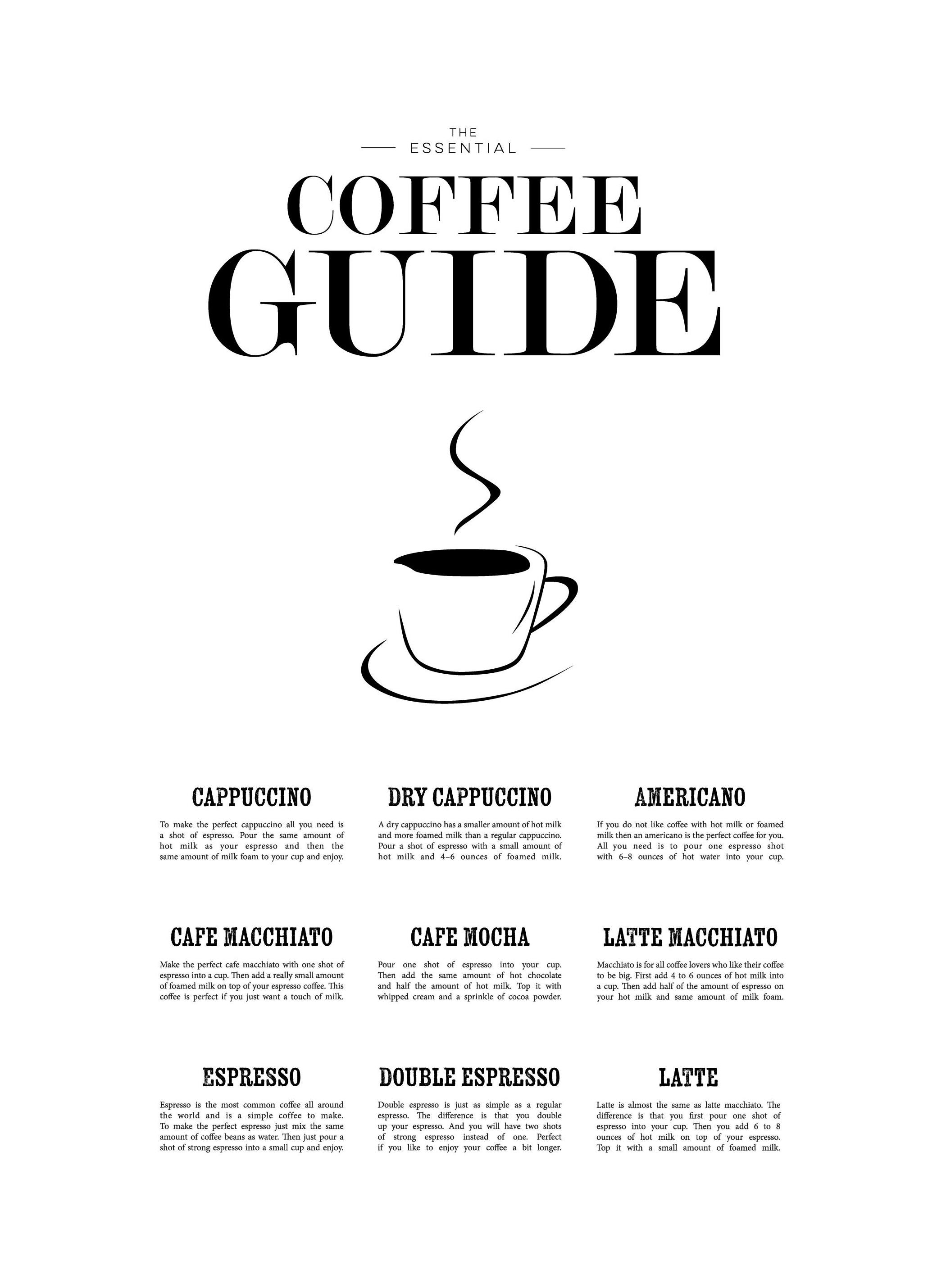 Coffee Guide, Poster (21x30 cm) - Affiches typographiques et citations