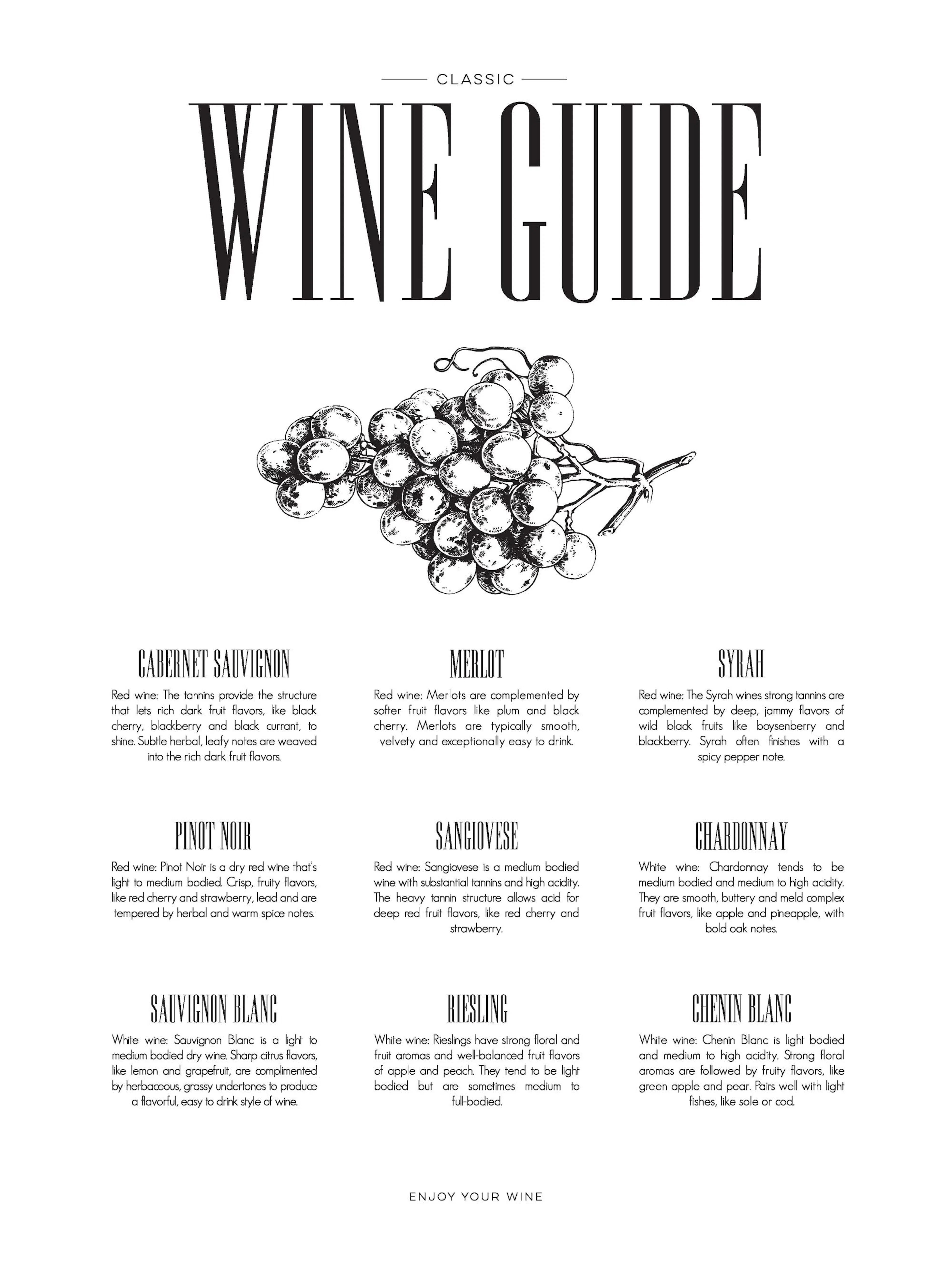 Wine Guide print poster with grape illustration and wine descriptions for kitchen decor
