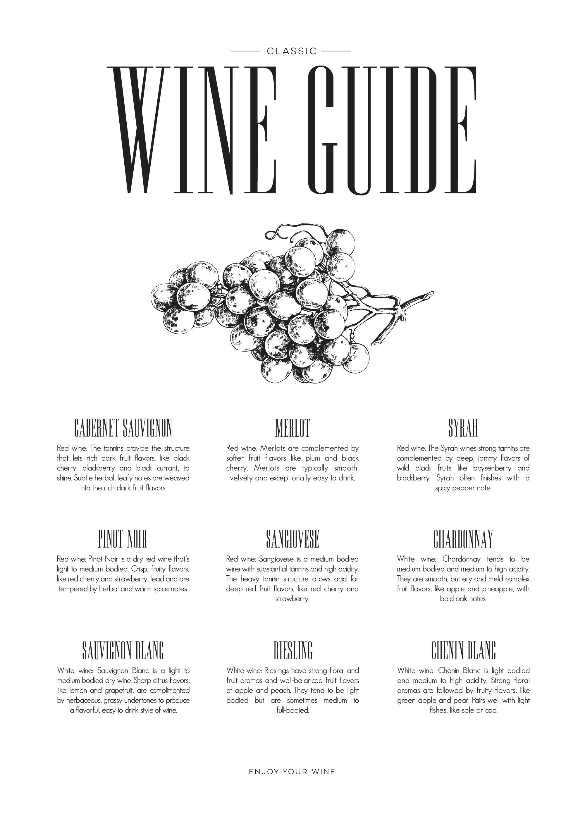 White poster with black text Classic Wine Guide and a black grapes illustration, detailing different types of wine.