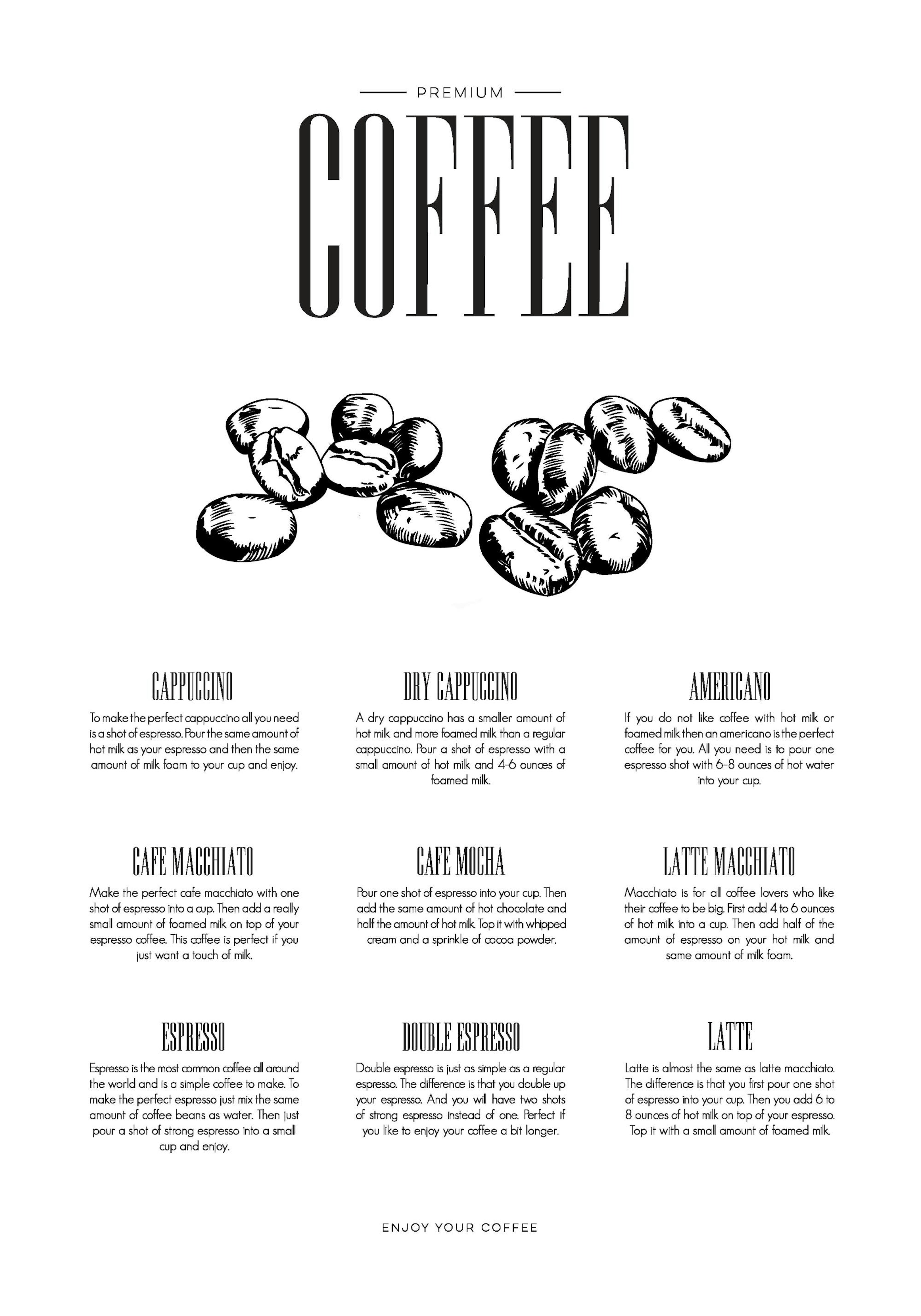 Poster sul caffè con chicchi di caffè disegnati a mano e tipi di caffè.