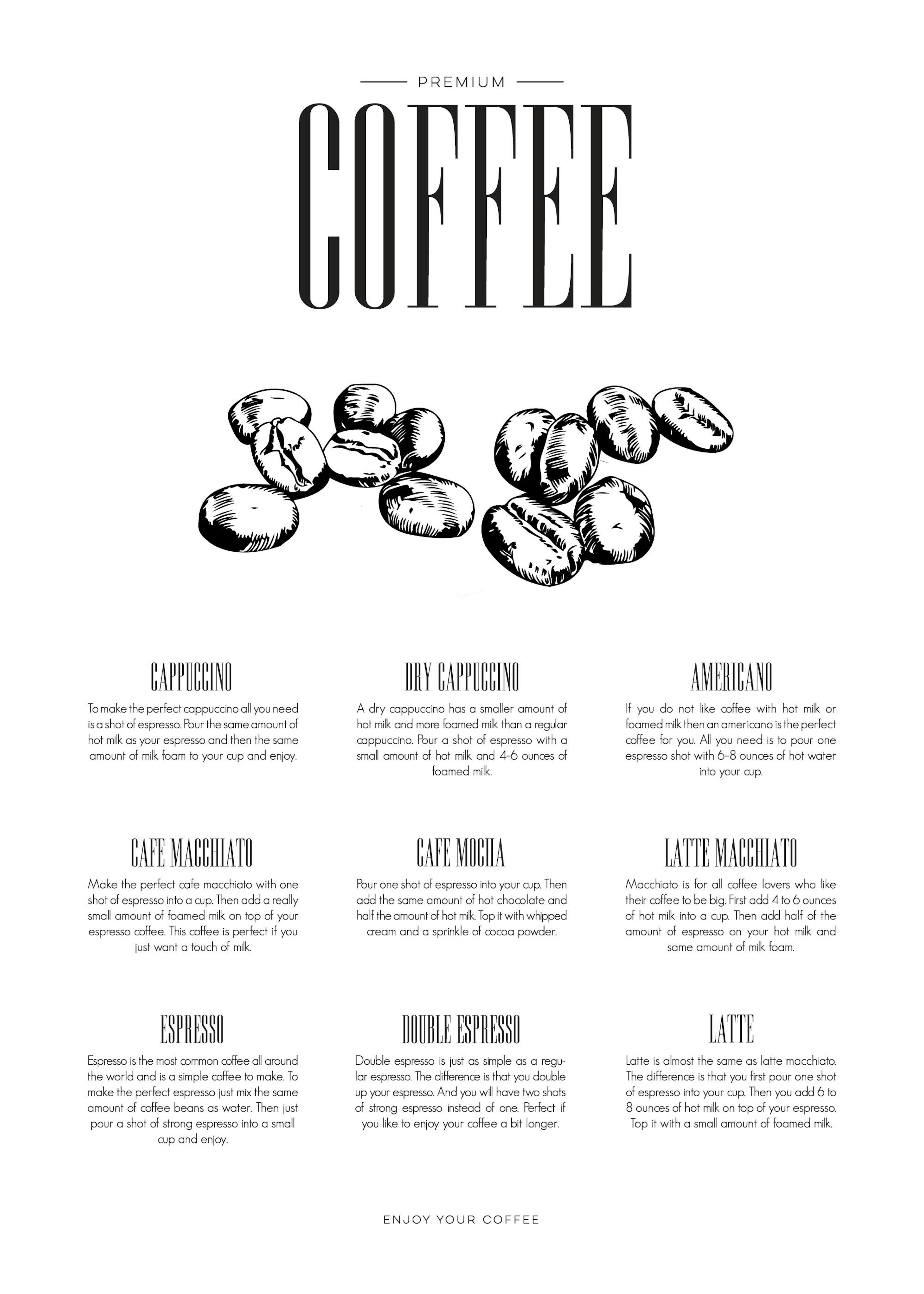 Coffee Type, Print 0