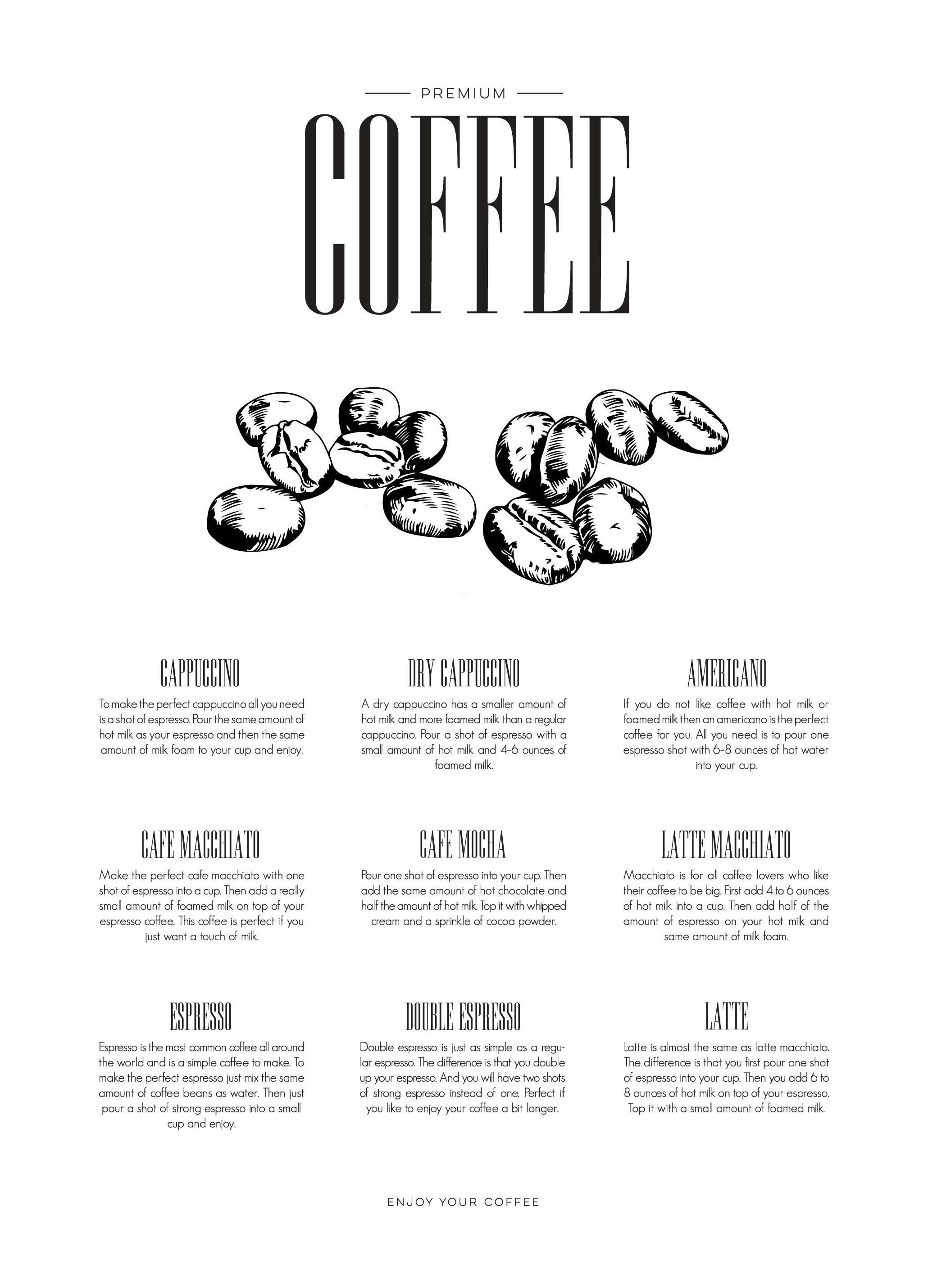 Prints - Coffee Type, Print (30x40 cm) - Kitchen wall art