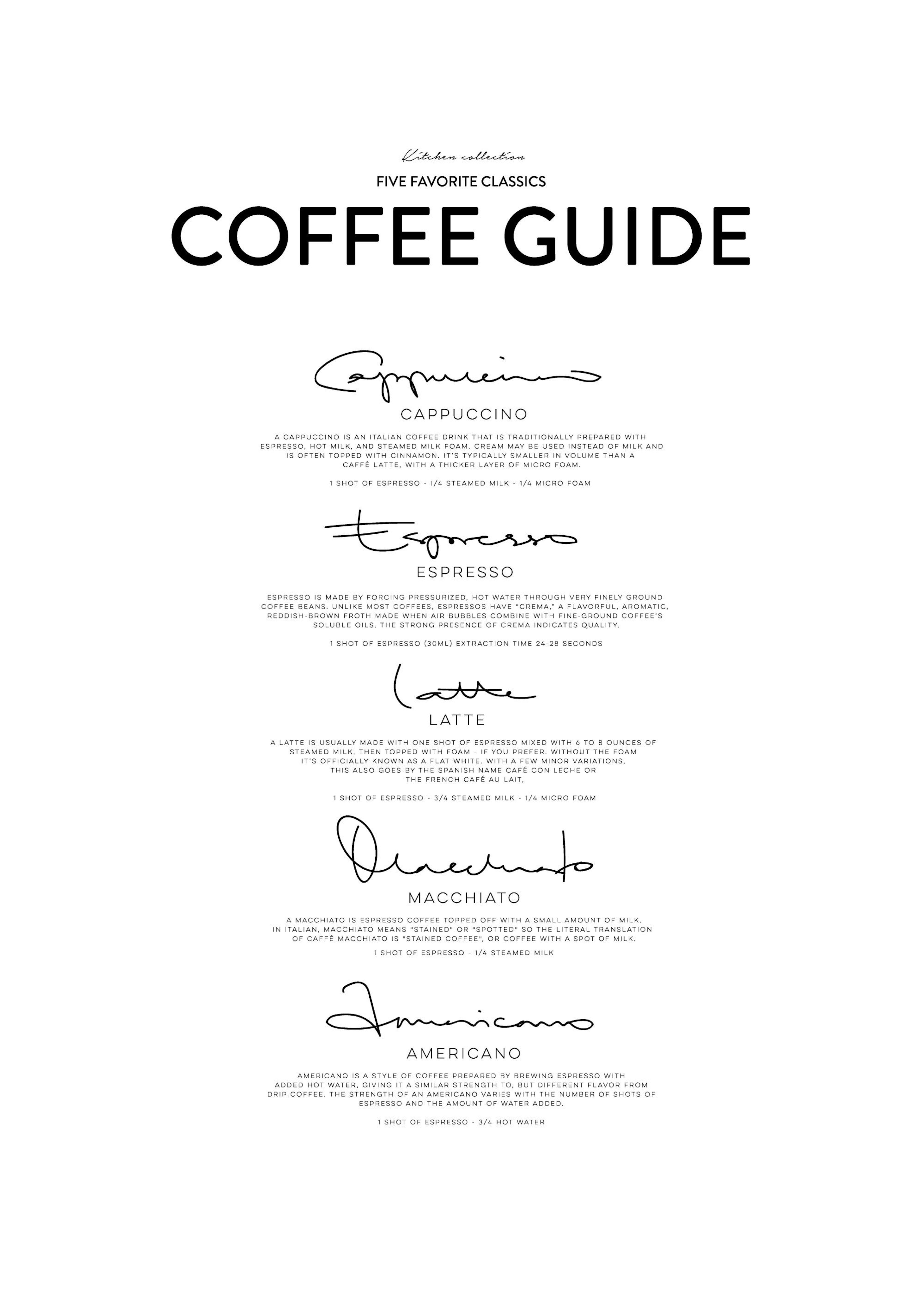 Five Coffee Classics, Plakat 0