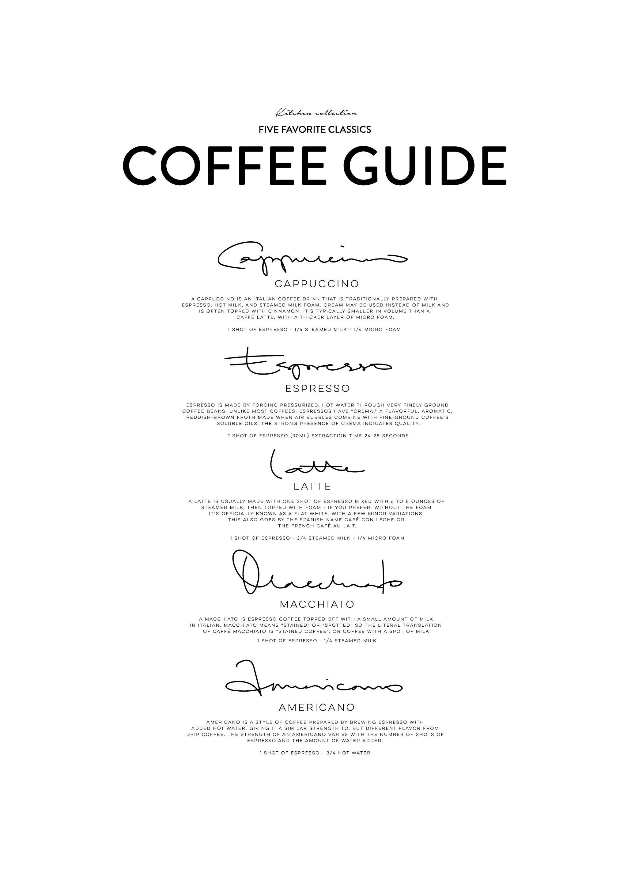 Prints - Five Coffee Classics, Prints (50x70 cm) - Kitchen wall art