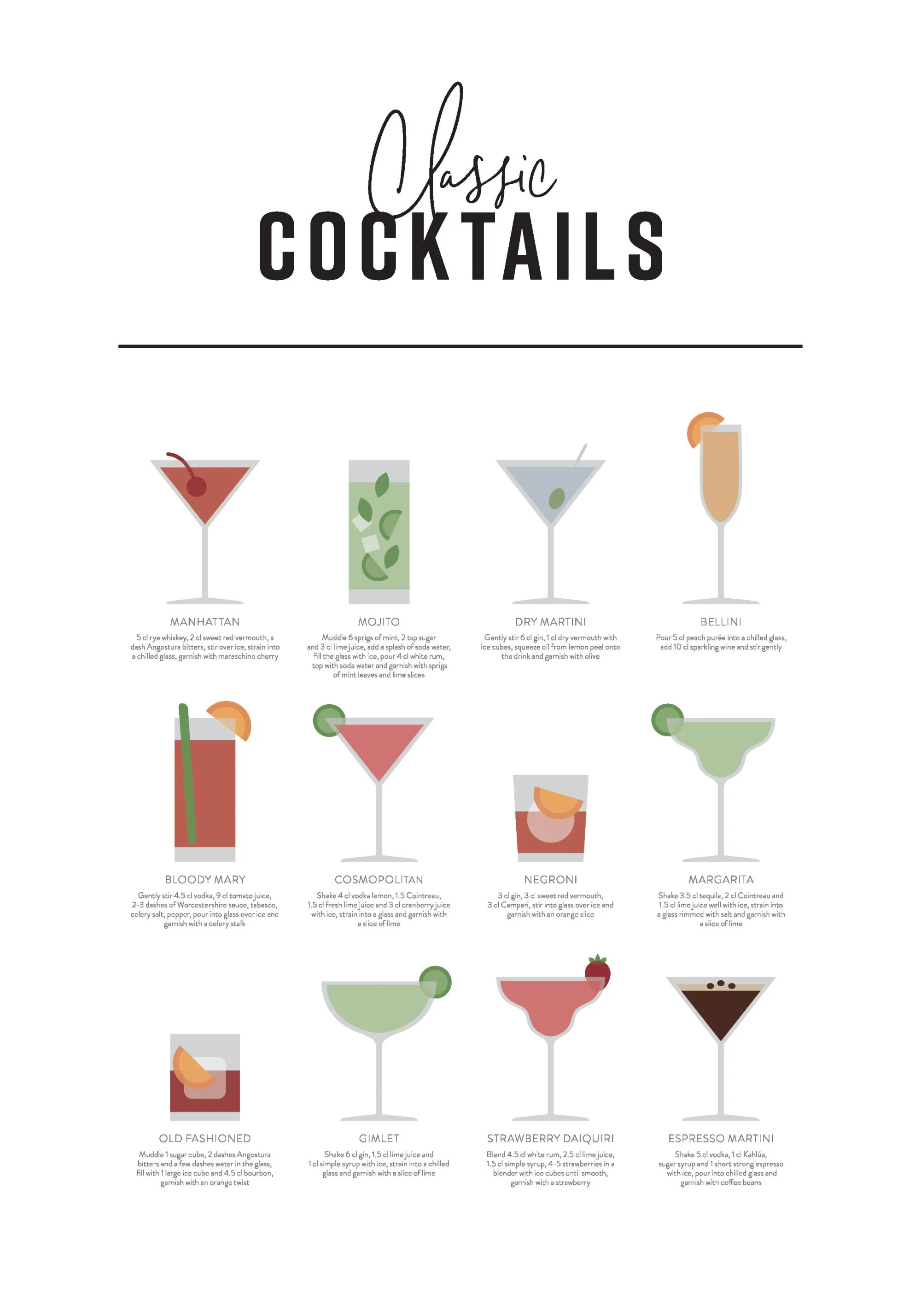 Classic Cocktail Guide Print – Cocktail Poster