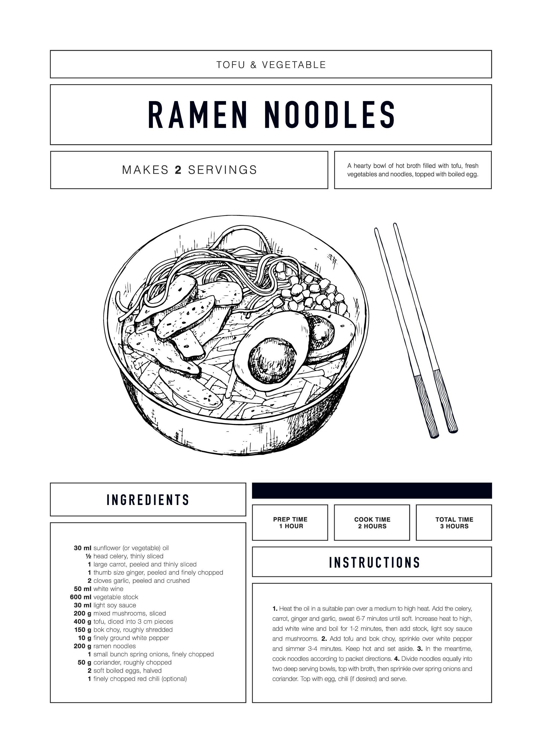Ramen Recipe Poster (30x40 cm)