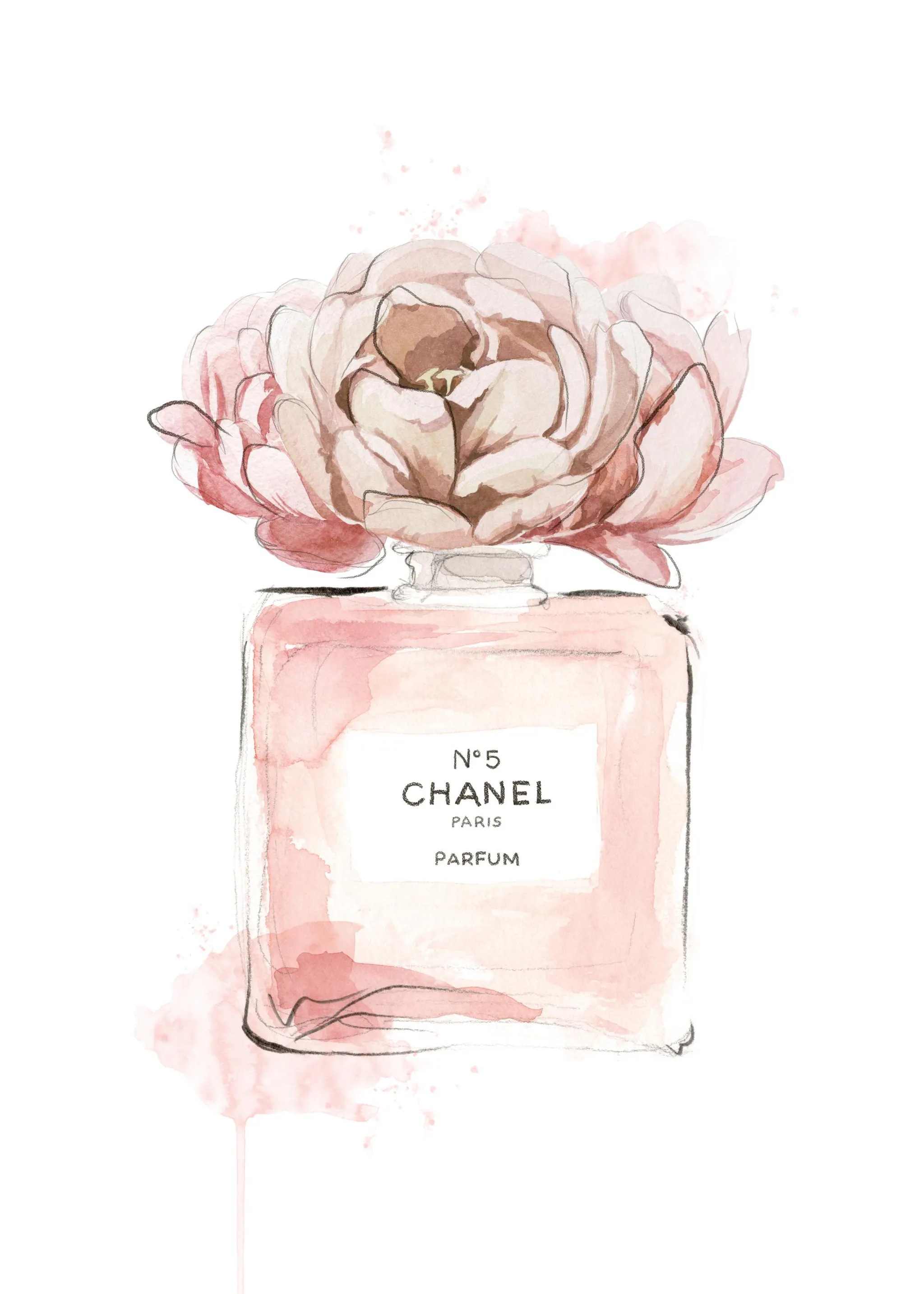 Cadre Chanel A Imprimer