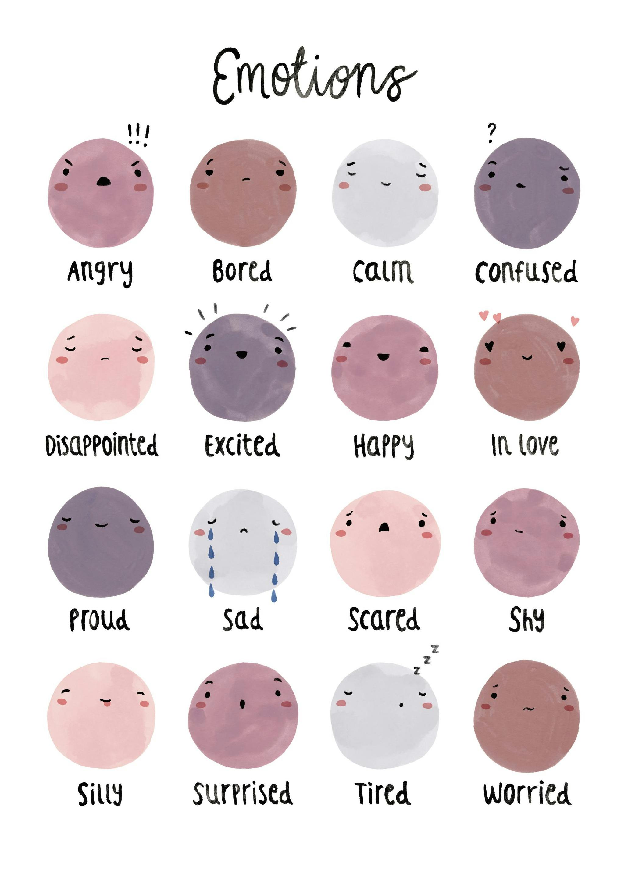 Emotions Affiche (21x30 cm)