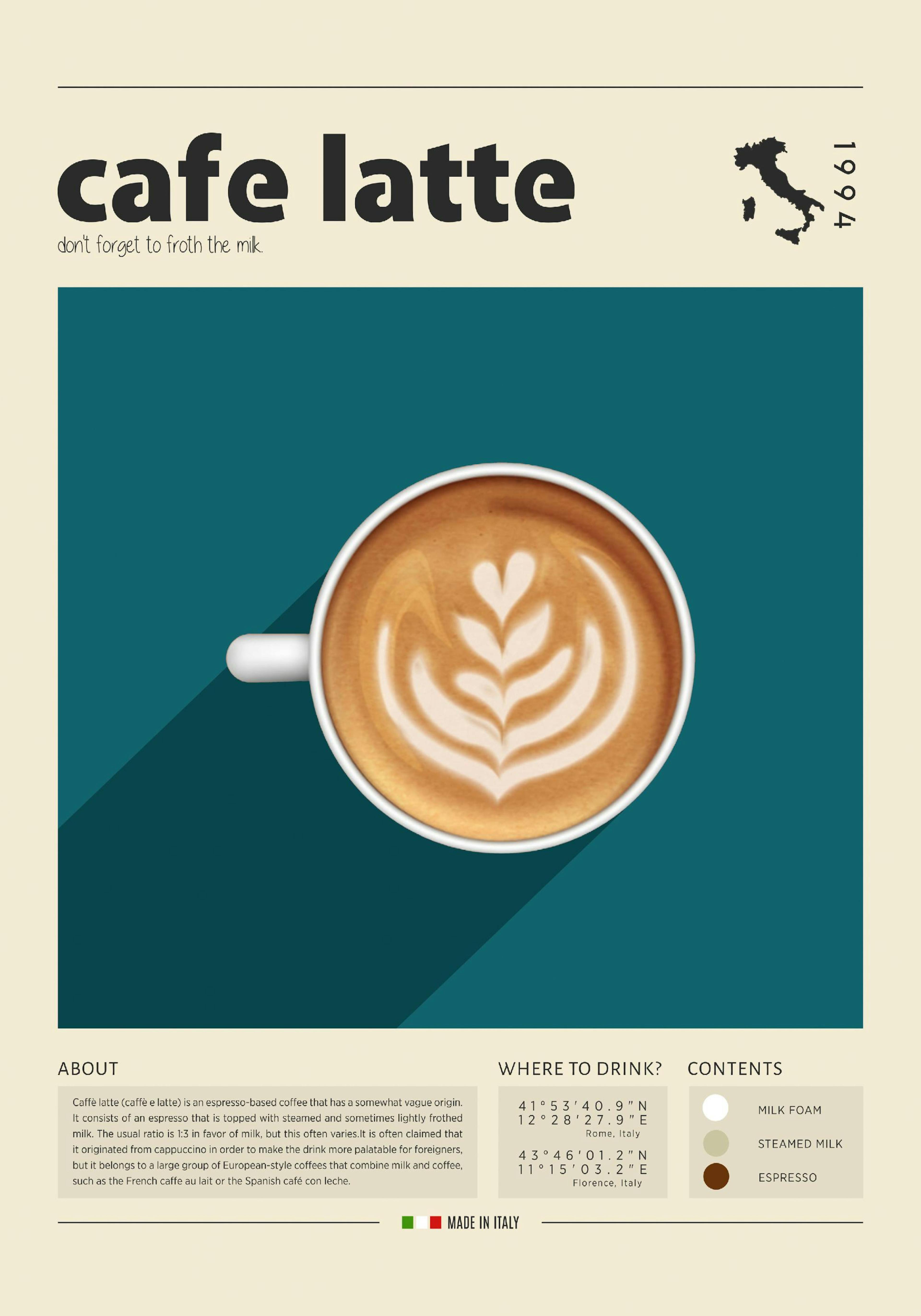 Cup of Cafe Latte Print – Retro Coffee Poster