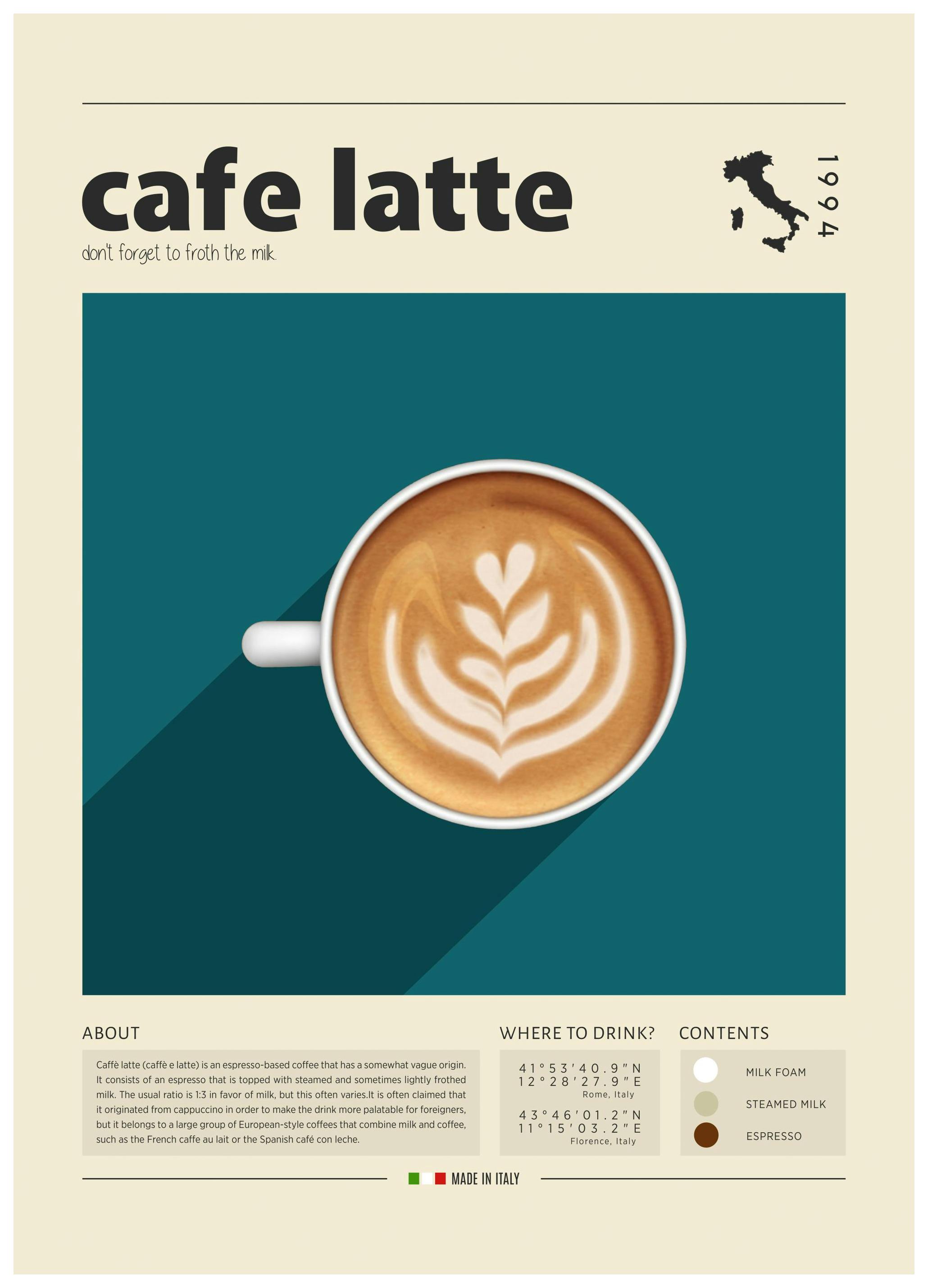 Cup of Cafe Latte Print (21x30 cm)