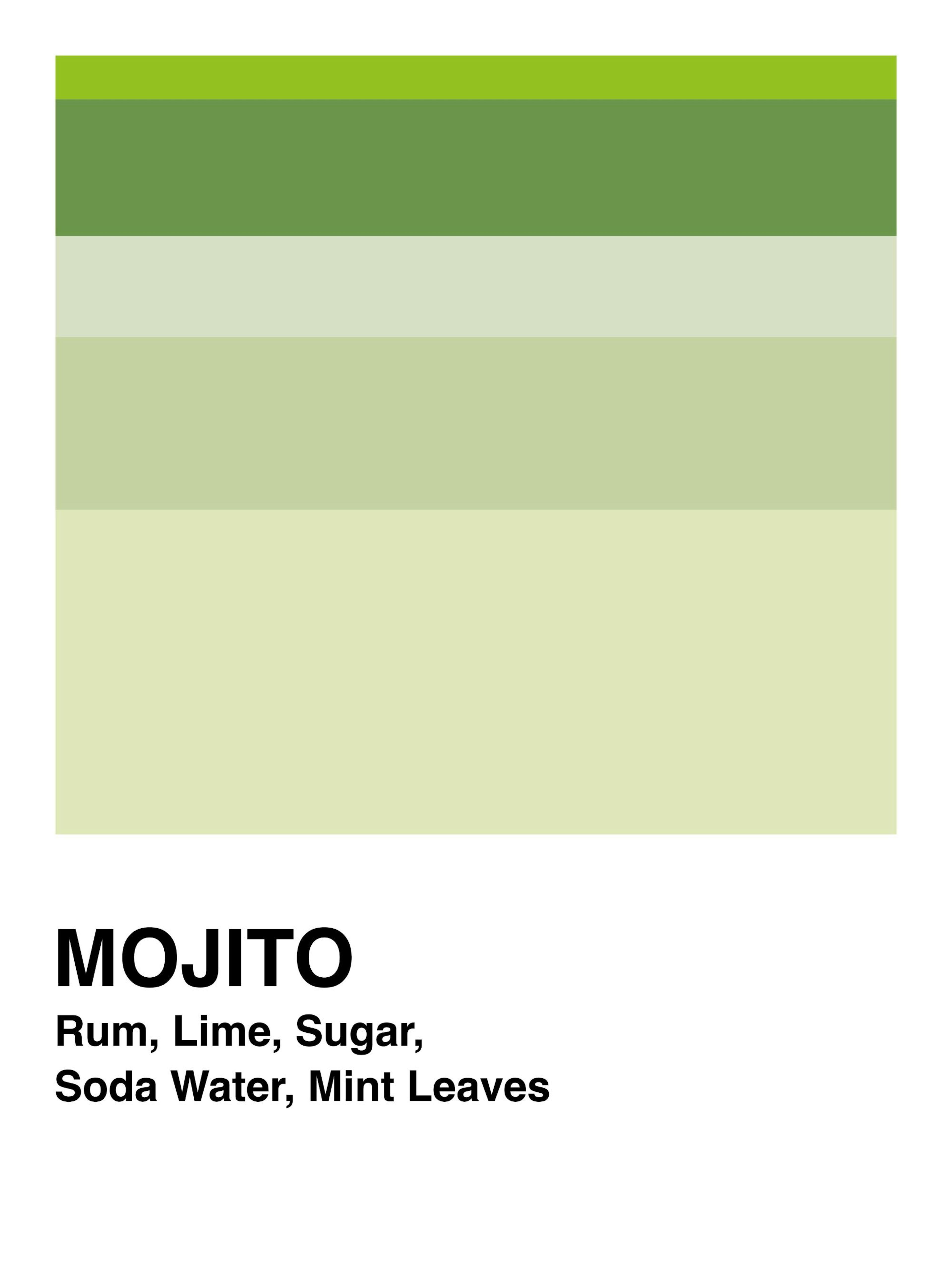 Graphic Mojito cocktail ingredient list poster with green color blocks for a kitchen or bar area.