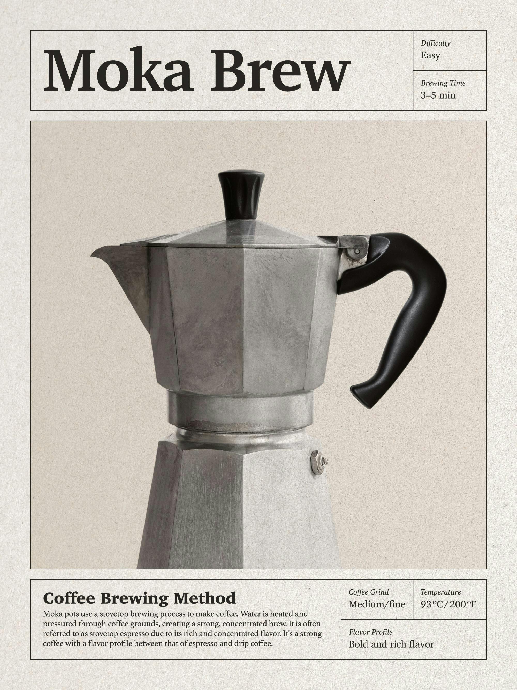 En beige poster föreställande en moka bryggare med textur och information om kaffebryggning, perfekt för kaffeälskare.