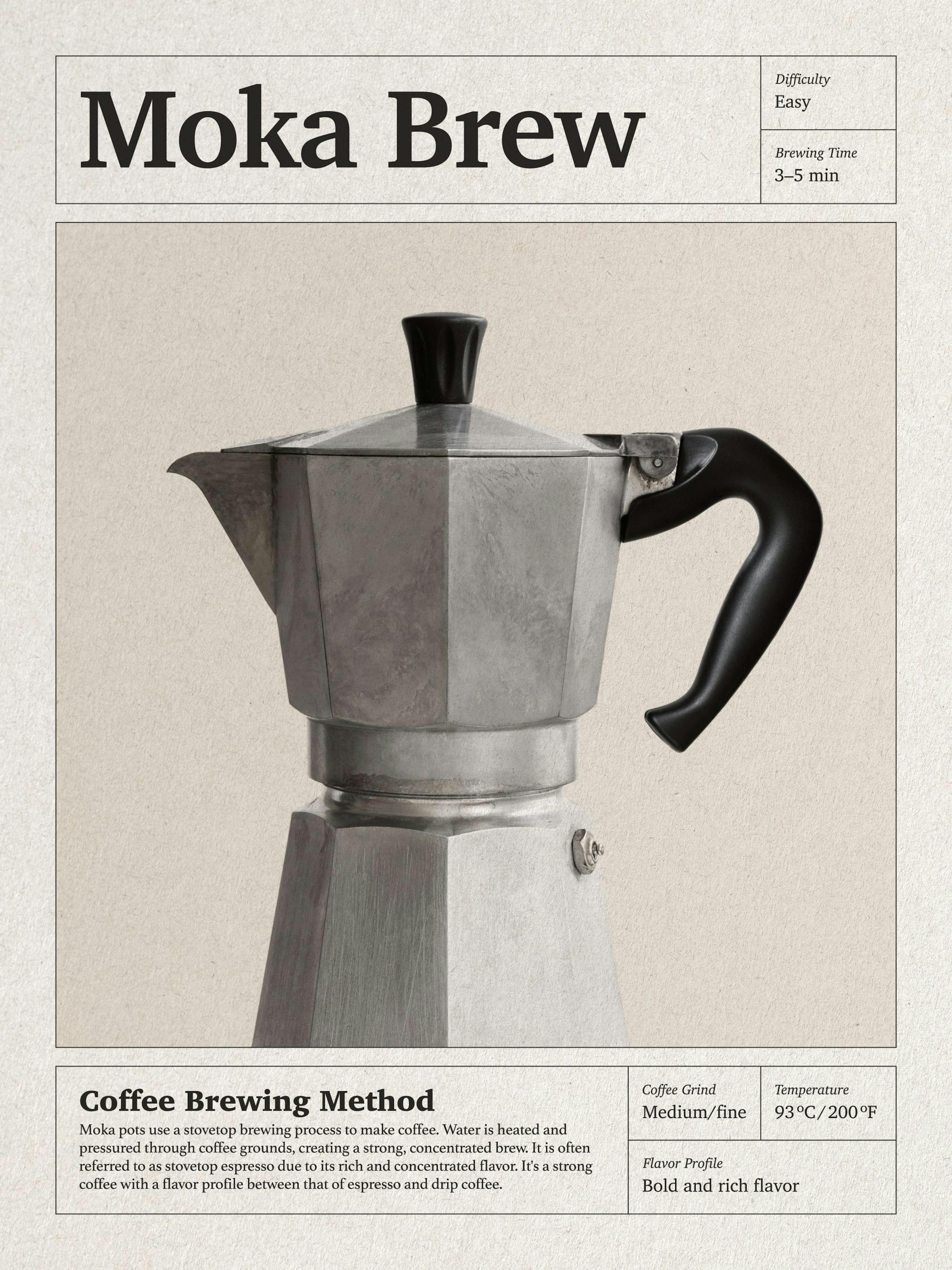 Moka Brew Plakat 0