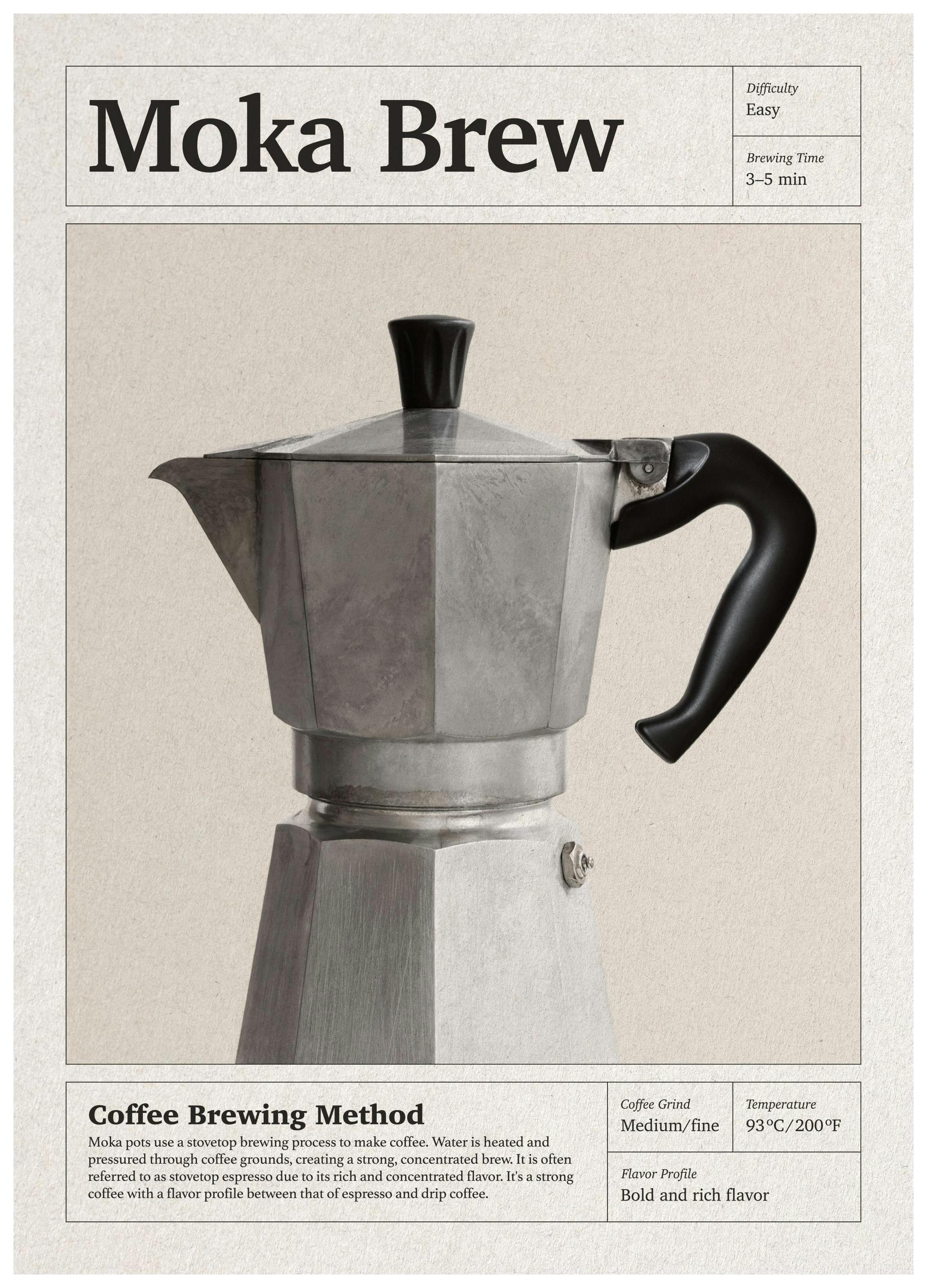 Prints - Moka Brew Print (30x40 cm) - Tea and coffee posters