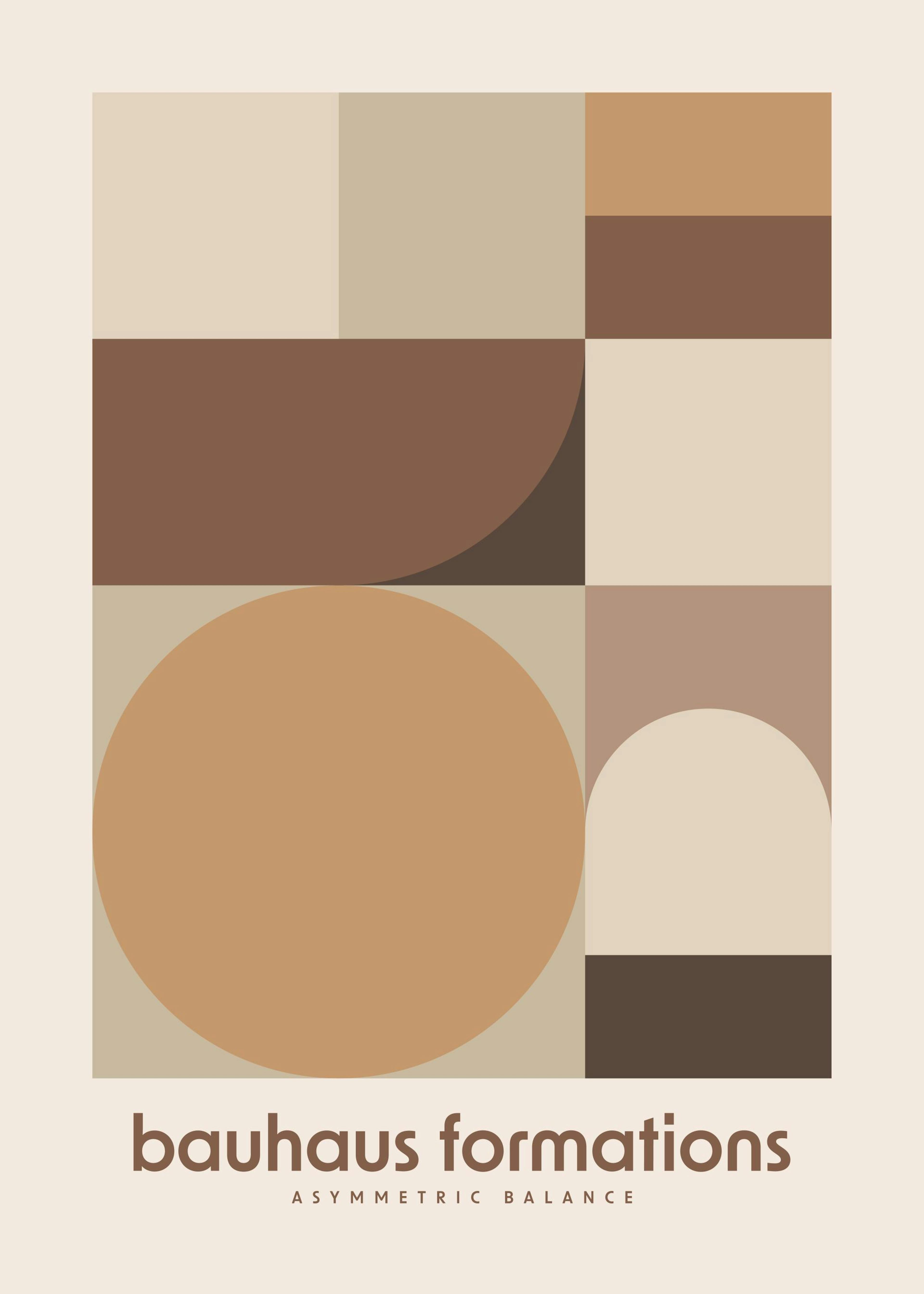 Bauhaus Formations Plakat 0