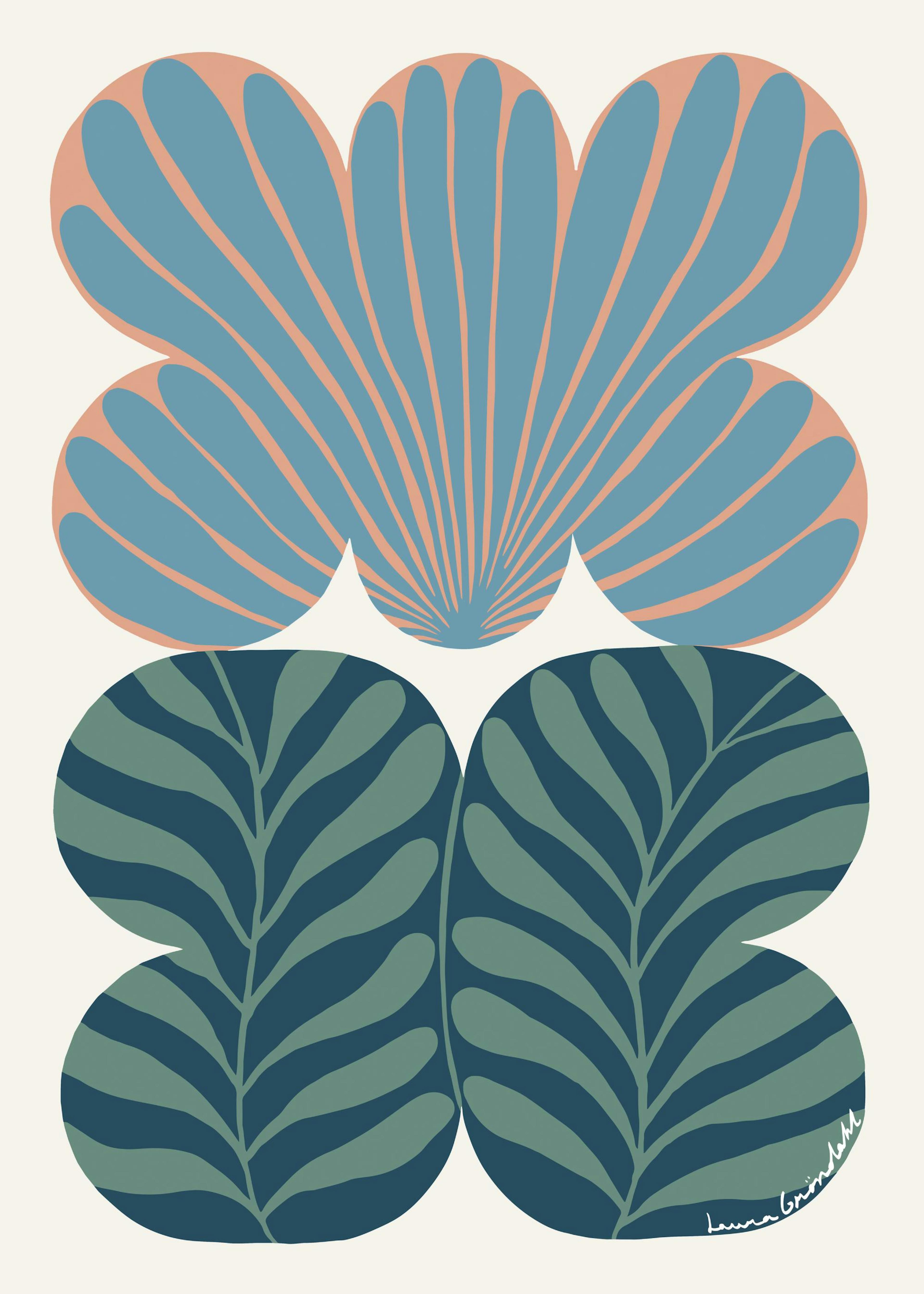 Laura Gröndahl - So Many Ways Print 0