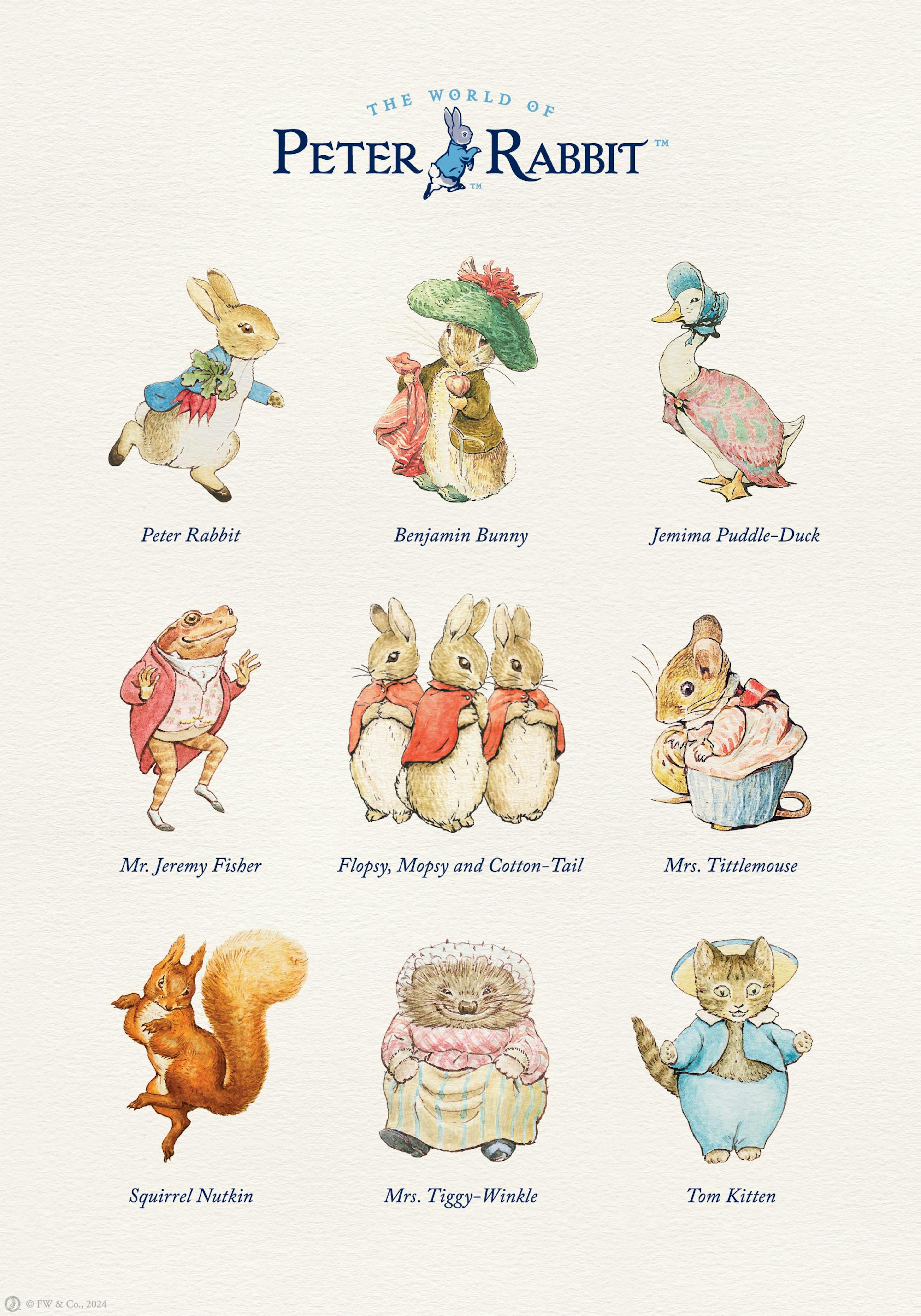 En plakat med klassiske illustrasjoner av Peter Rabbit, Benjamin Bunny, Jemima Puddle-Duck og flere figurer.