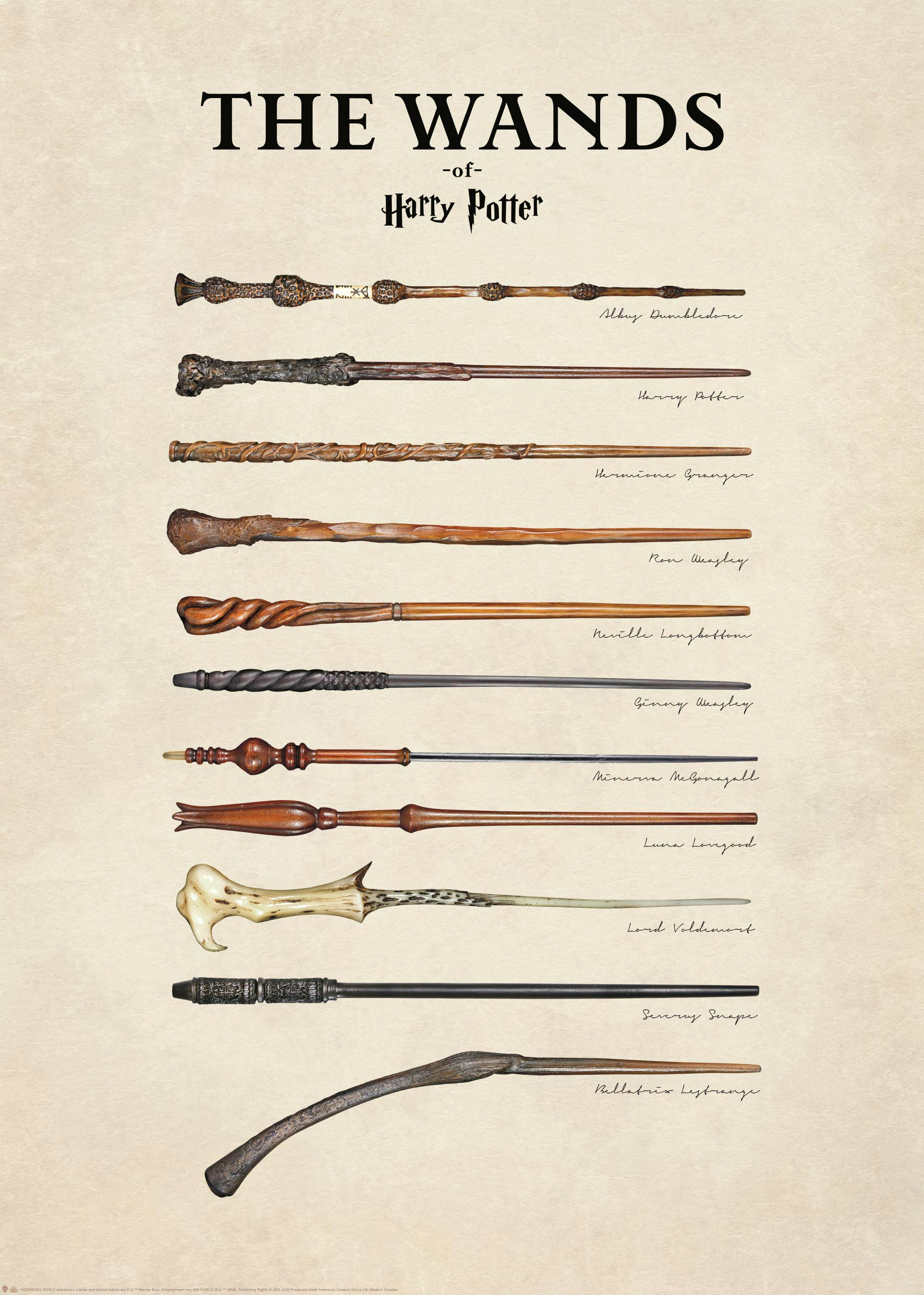 Harry Potter poster featuring 12 wands, including Harry Potters, Hermiones, and Ron Weasleys wands.
