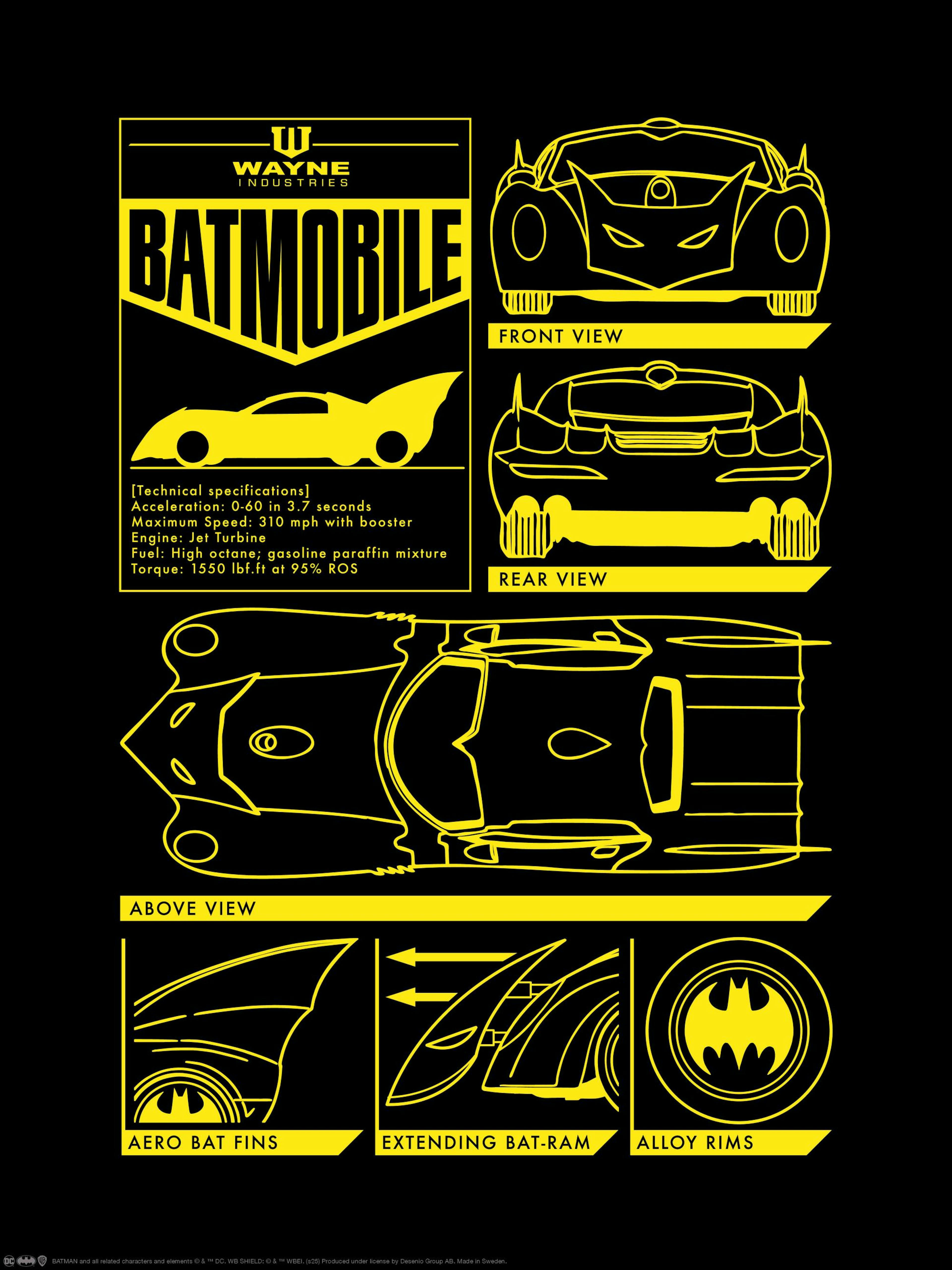 Póster Batman Batmobile em preto e amarelo com especificações técnicas e vistas do veículo.