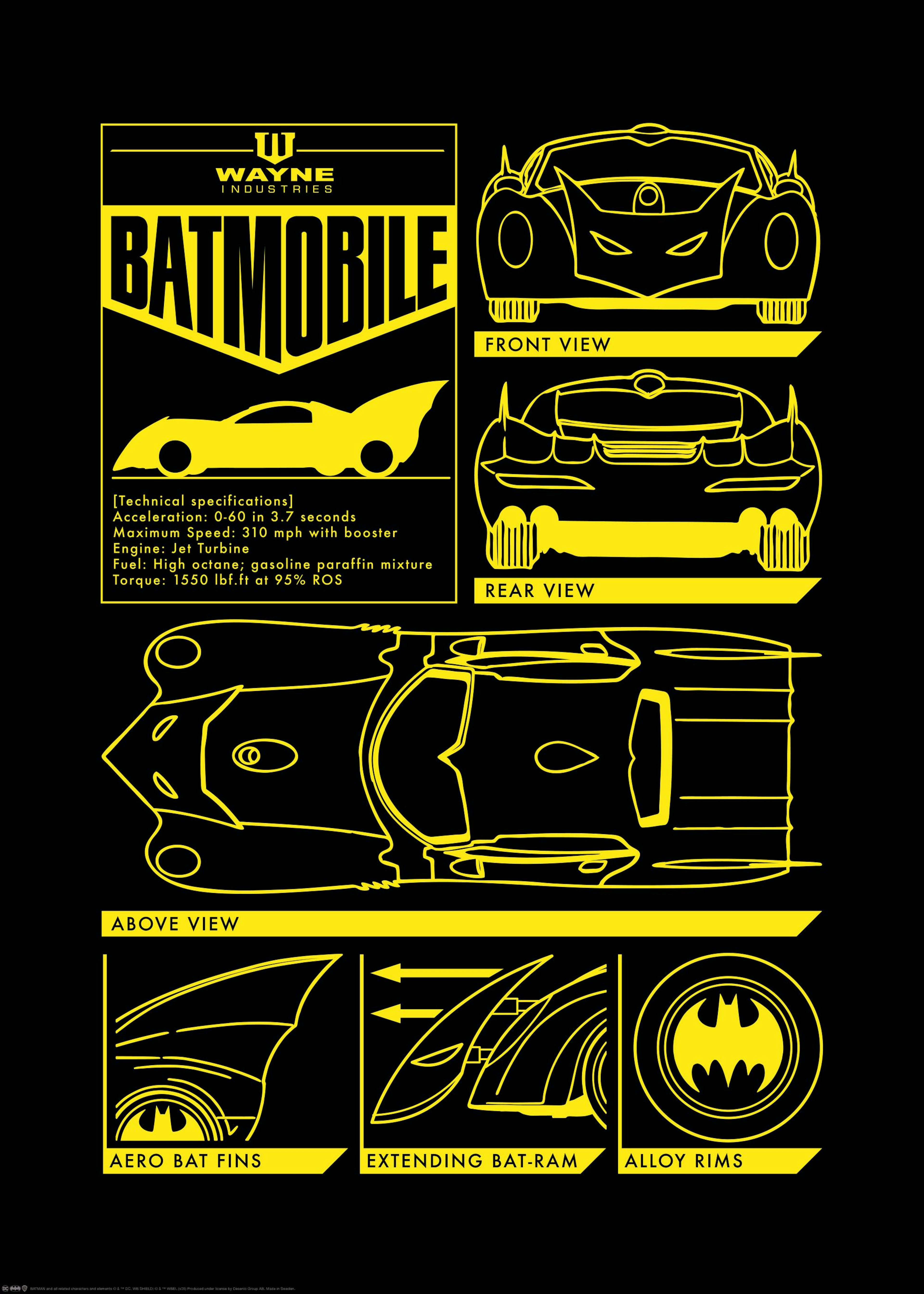 Batman Batmobile blueprint poster with yellow schematics on a black background, featuring front, rear, and top views.