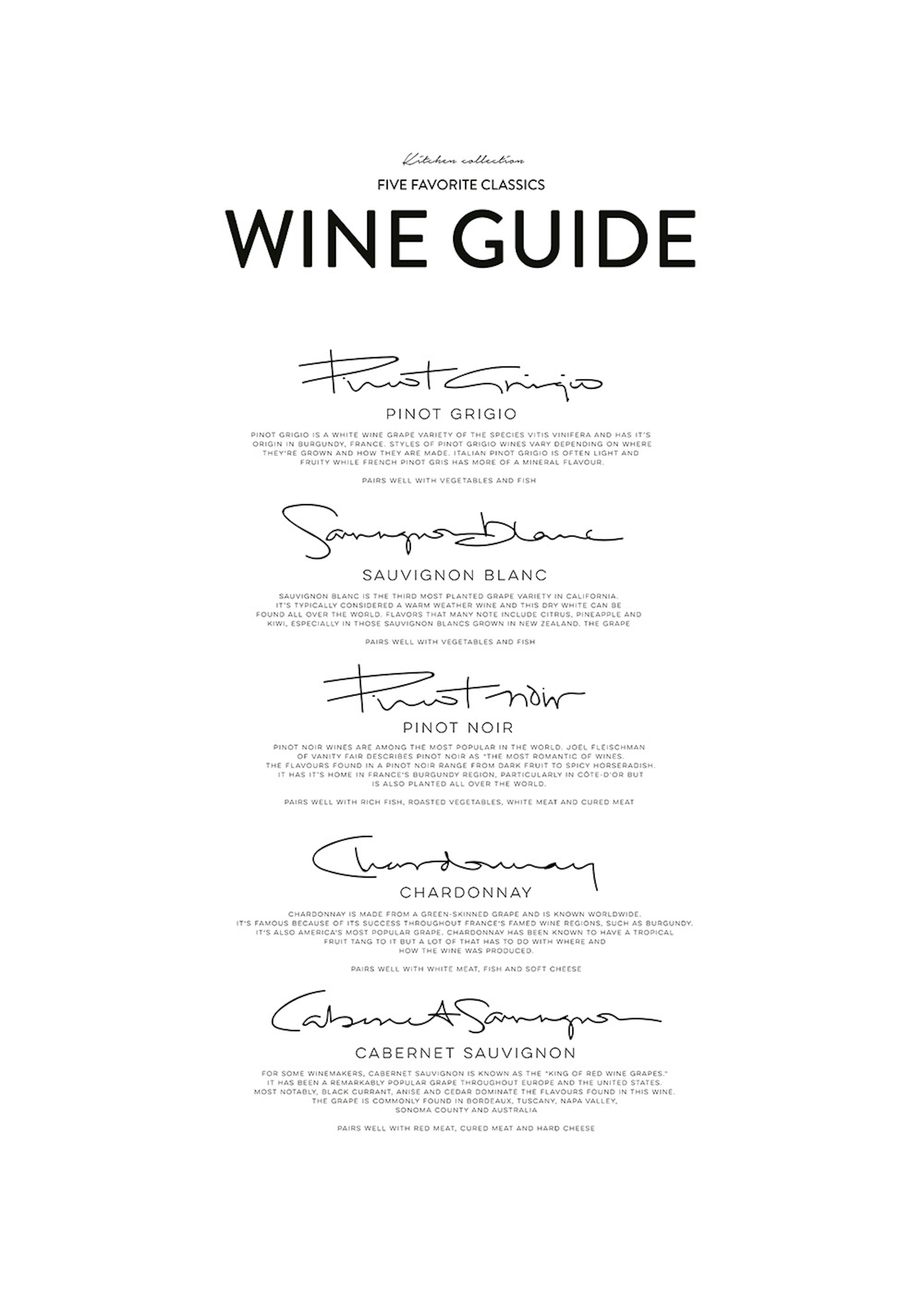 Plagát s piatimi odrodami vína: Pinot Grigio, Sauvignon Blanc, Pinot Noir, Chardonnay a Cabernet Sauvignon, s popisom a odporúča