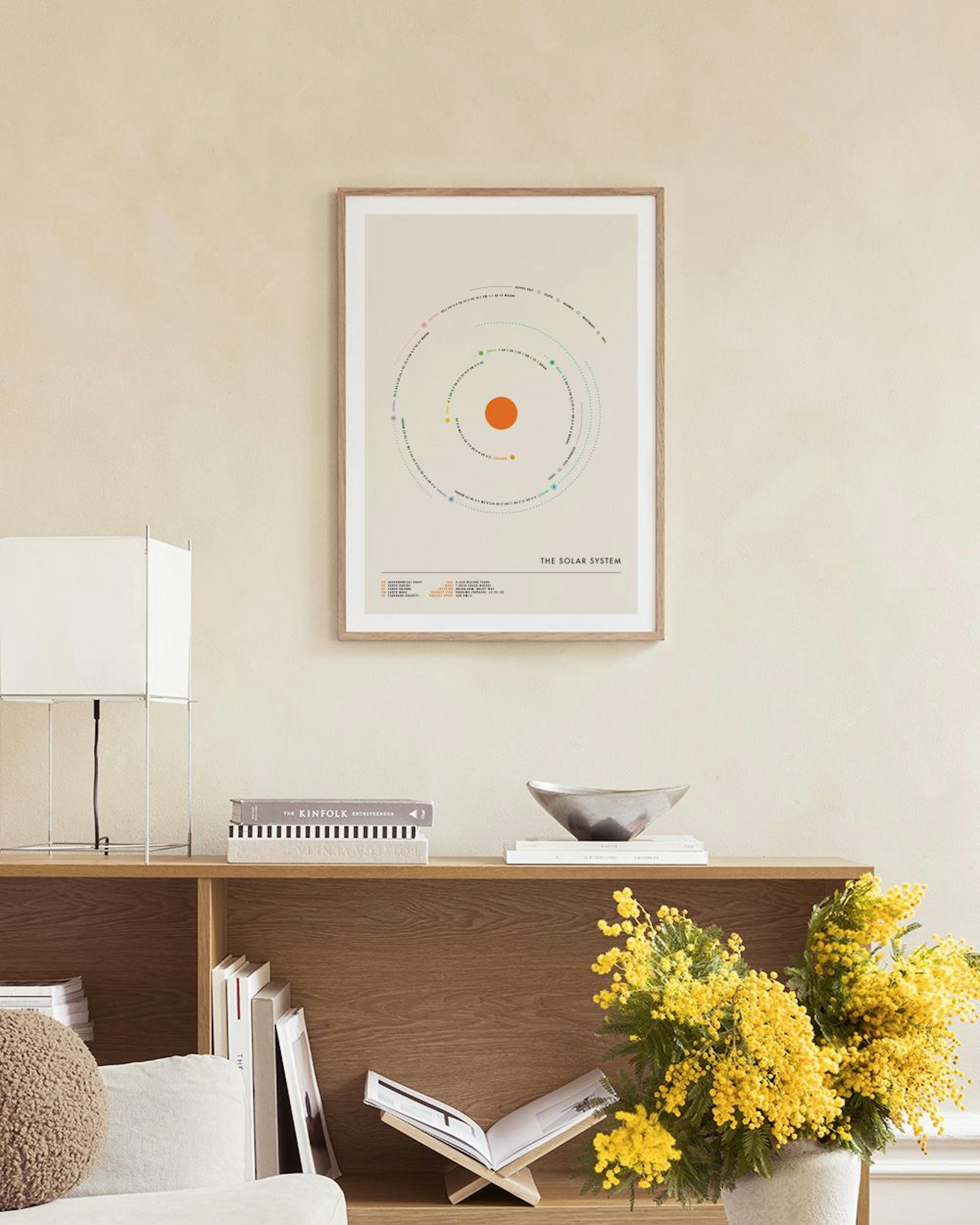 Poster Sonnensystem-Diagramm mit Planetenbahnen, gerahmt über einer Holzkommode mit Dekoration.