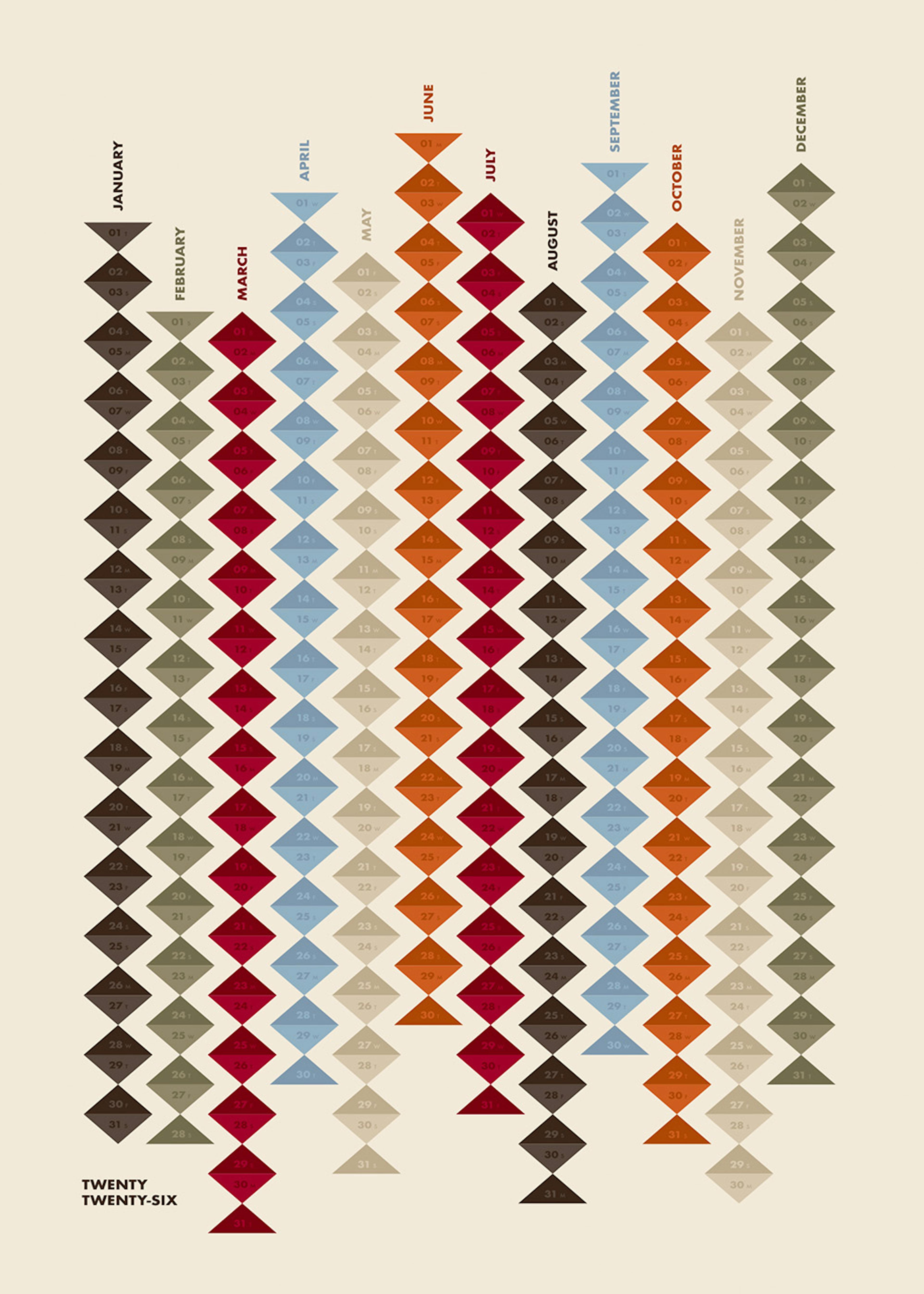 Twenty Twenty-Six Calendar Poster 0