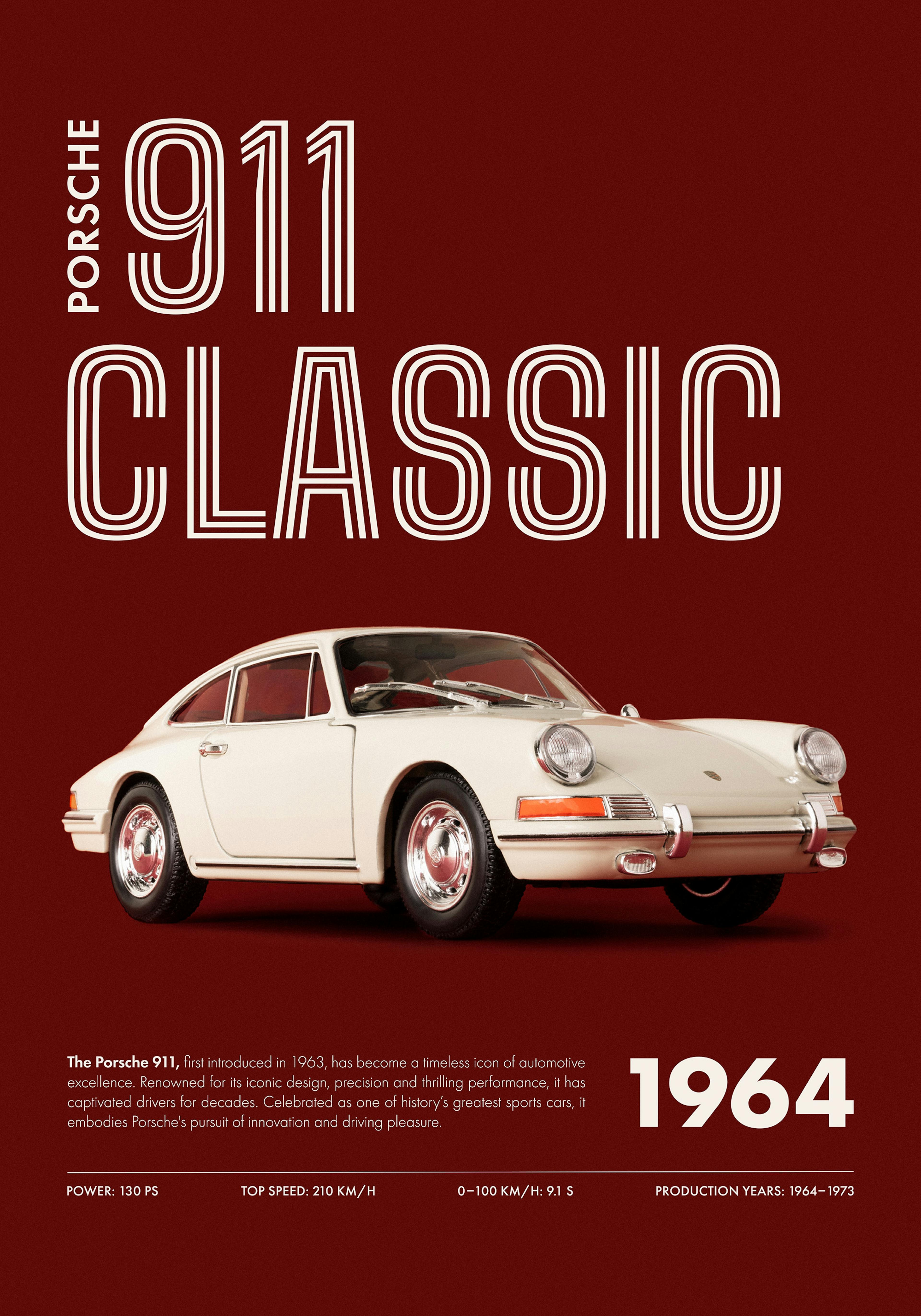 Póster de Porsche 911 Turbo blanco de 1974 sobre fondo rojo oscuro, estilo automotriz clásico.
