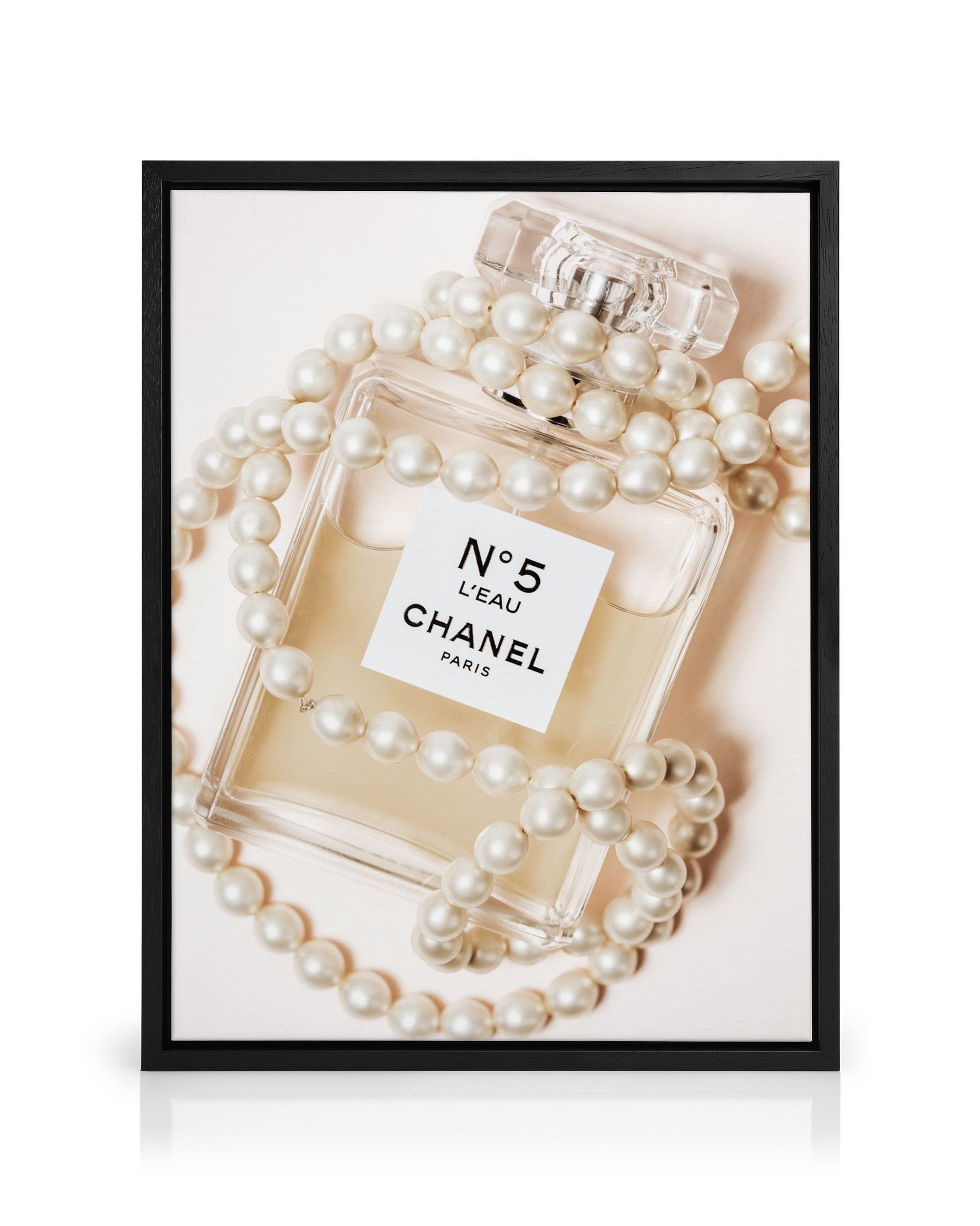 Chanel No.5 Perfume Canvas Print – Elegant Wall Art Poster