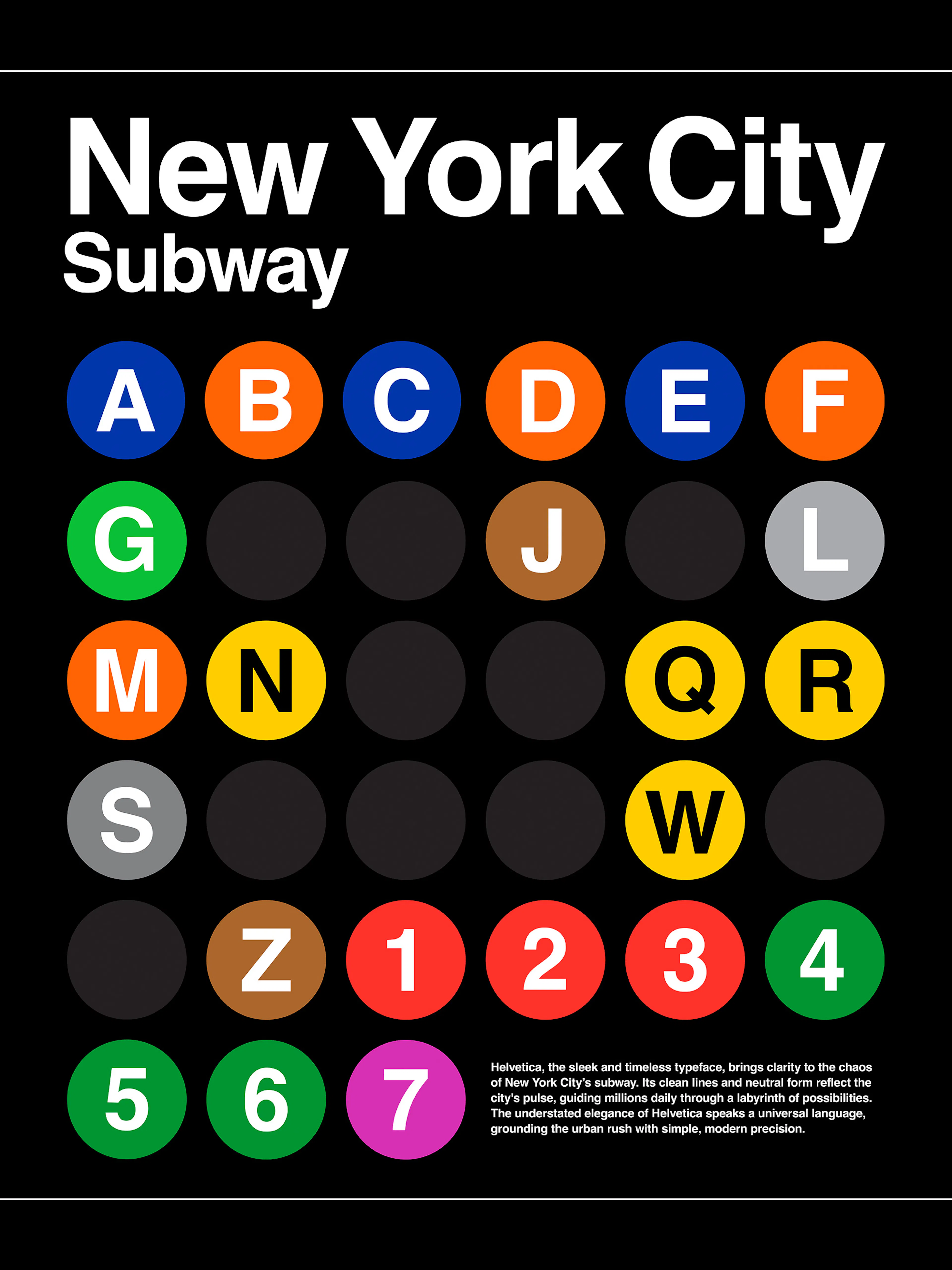 Affiche du métro de New York City avec les lettres et numéros des lignes dans des cercles colorés sur fond noir.