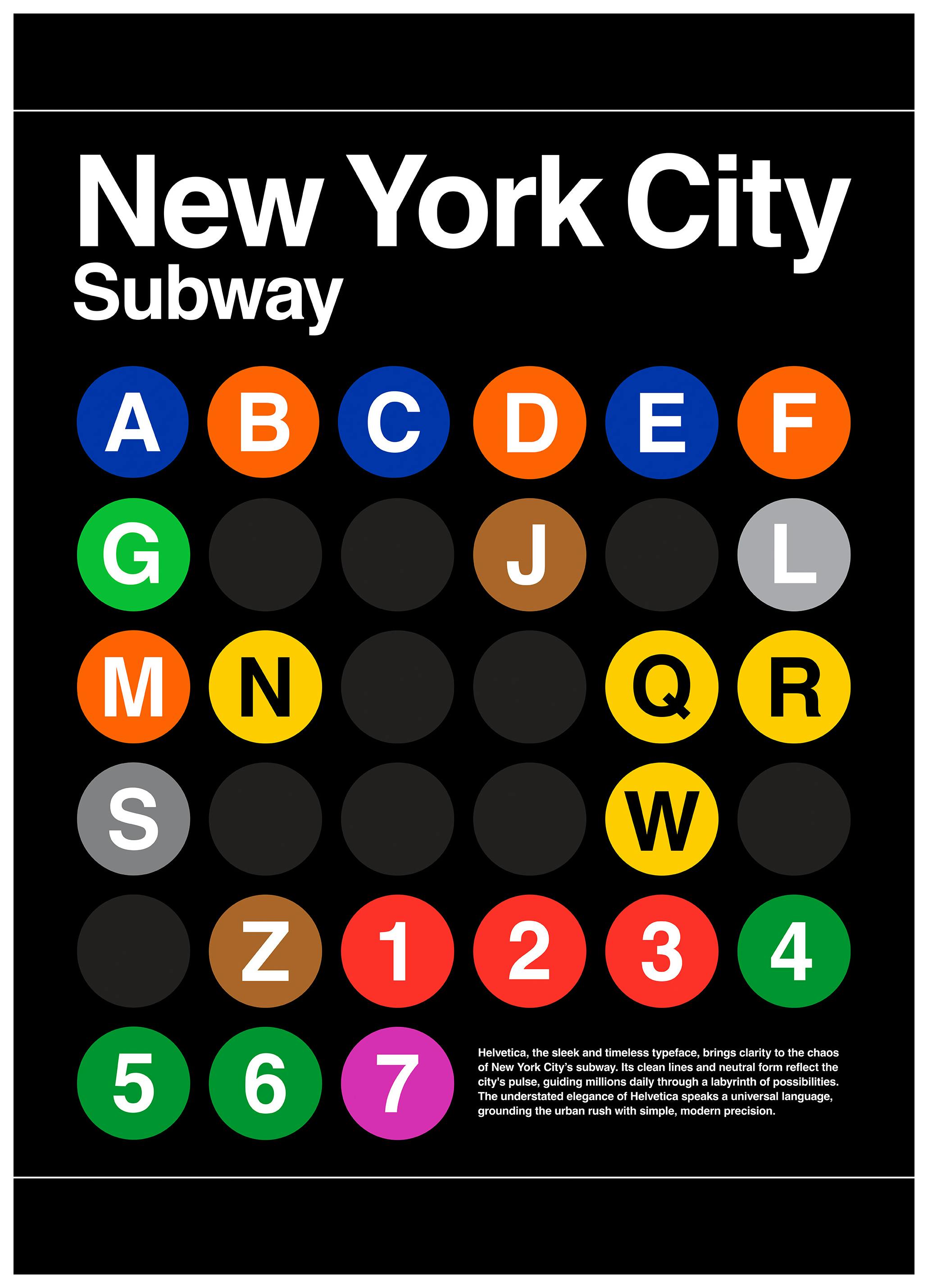 New York City Subway Poster (50x70 cm)- Poster di New York
