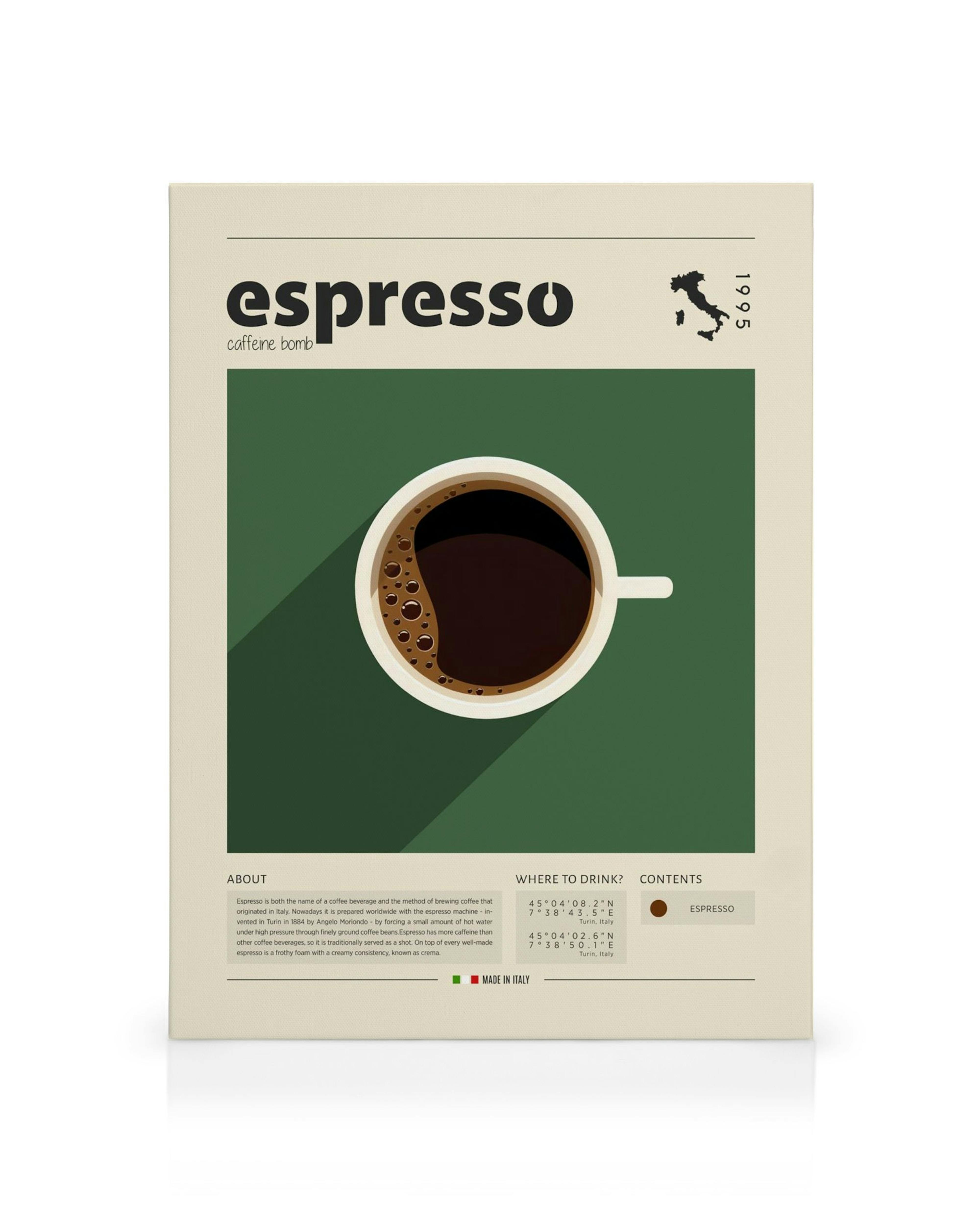A canvas print featuring an espresso cup from a top-down view on a dark green background, with text about espresso above and bel