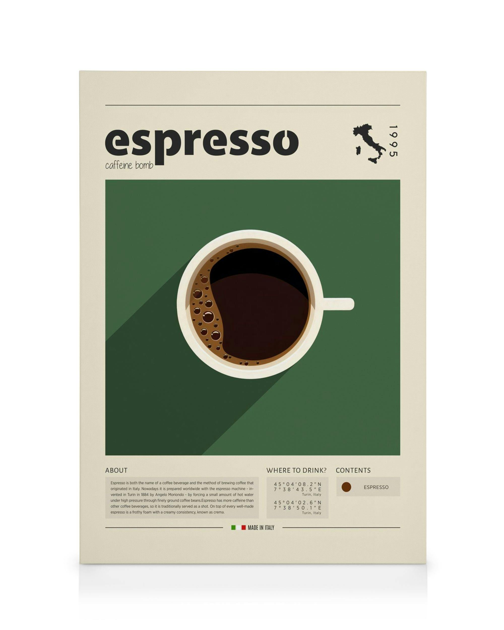 Toile illustrant une tasse despresso vue de dessus sur fond vert, avec des détails sur le café et lItalie.