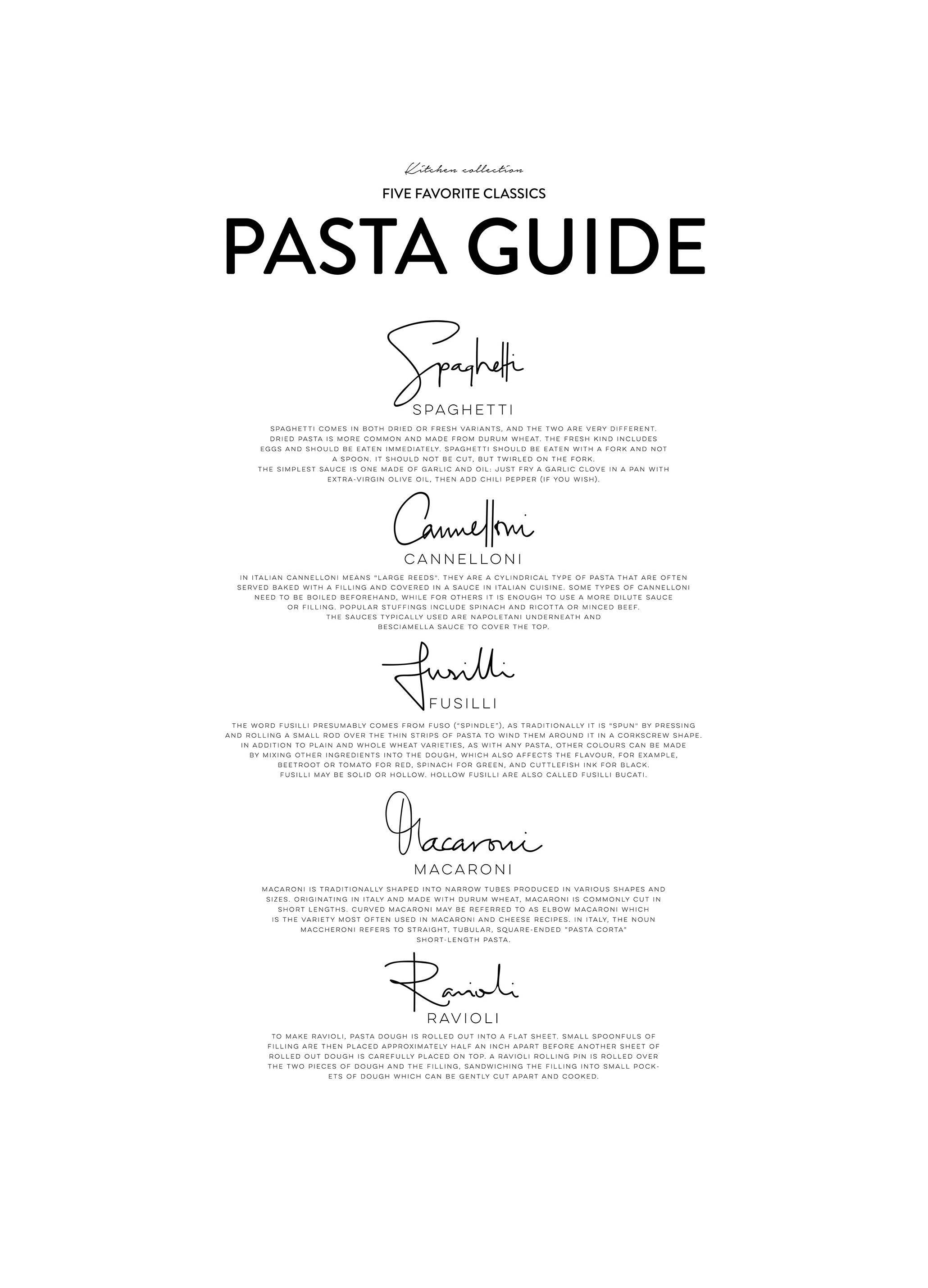 Five Pasta Classics Poster (50x70 cm)