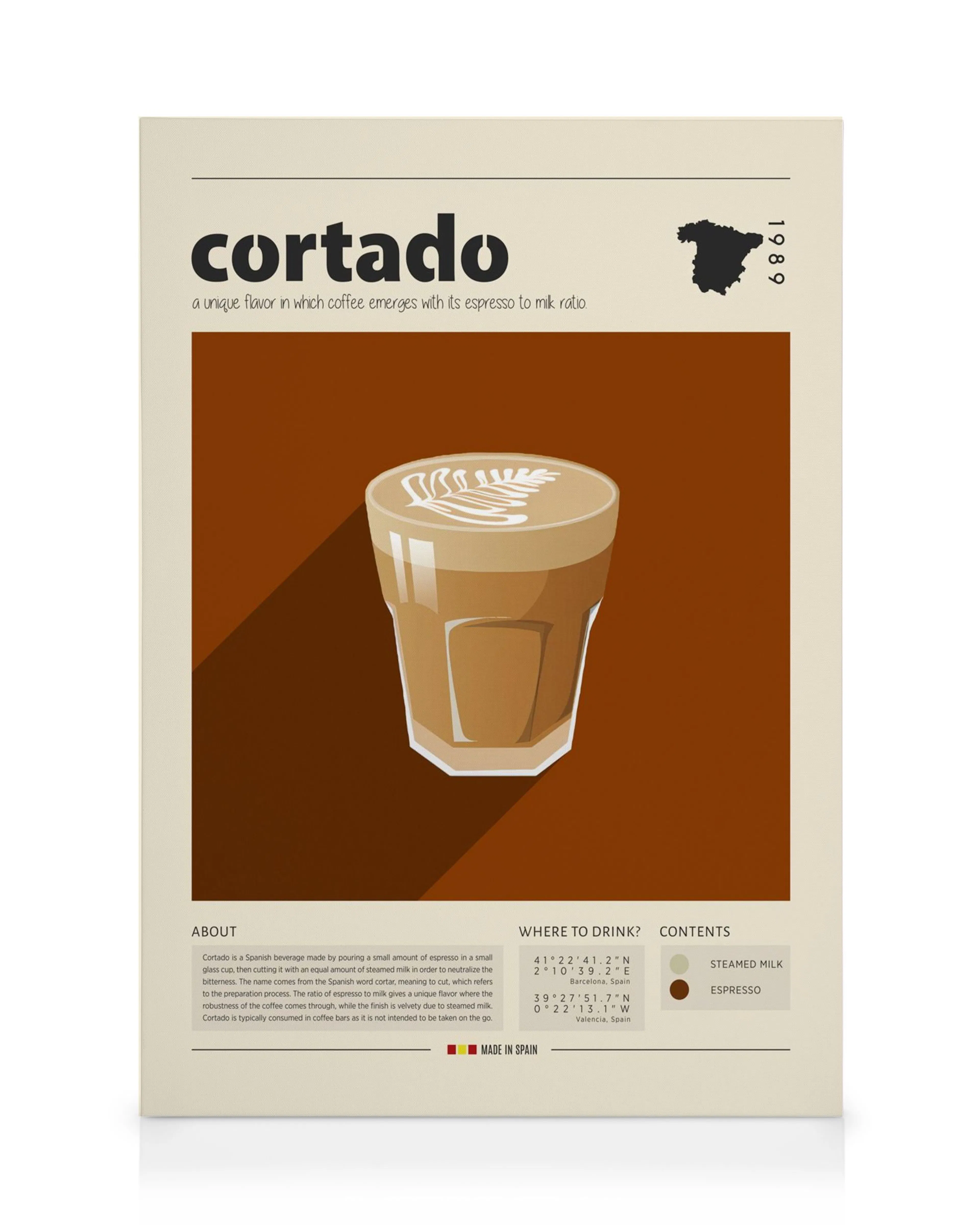 Καμβάς με εικονογράφηση ενός ποτηριού Cortado με αφρόγαλα, σε καφέ φόντο με κείμενο και πληροφορίες καφέ.