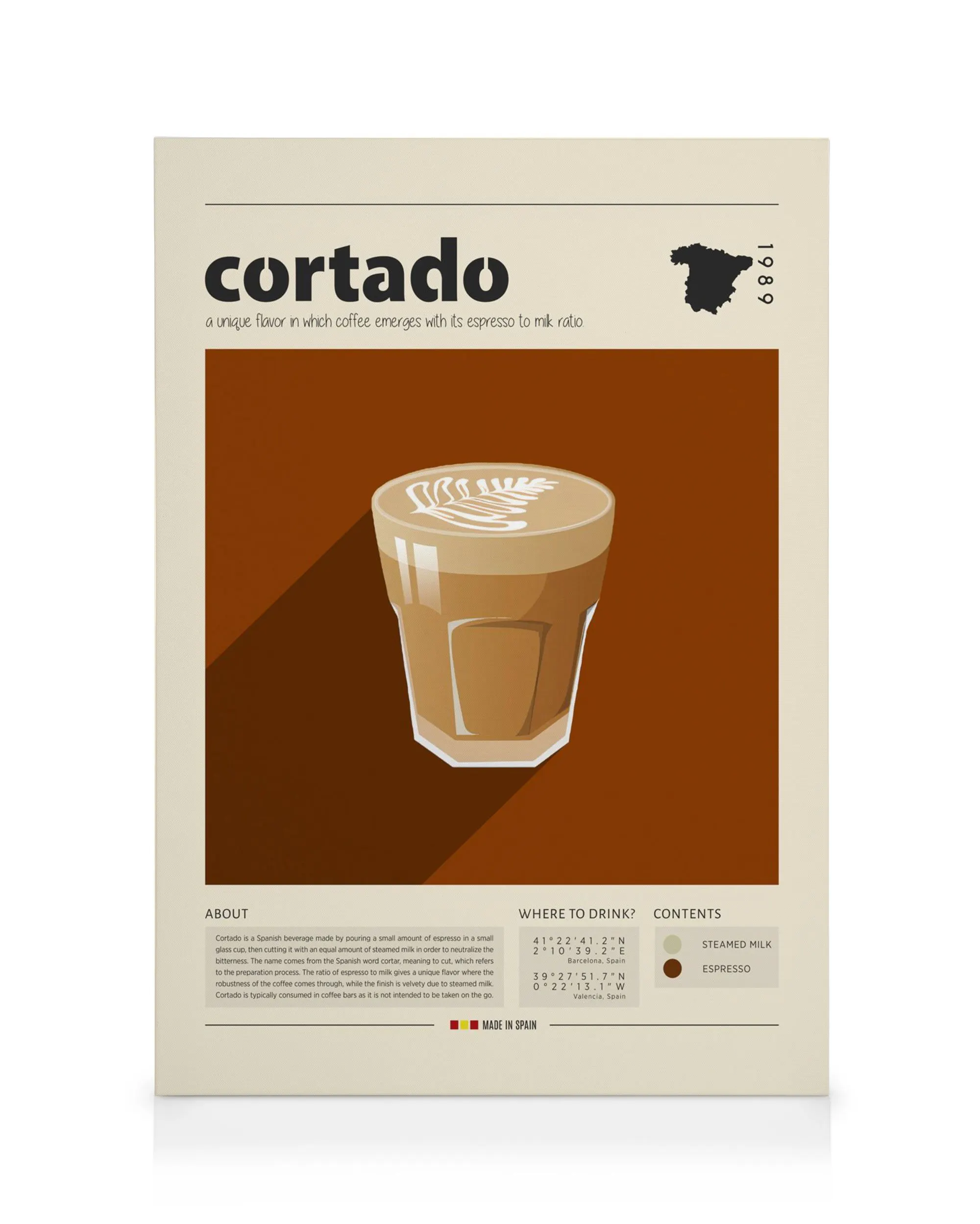 Lienzo de un café cortado en un vaso, con texto informativo y un mapa de España.