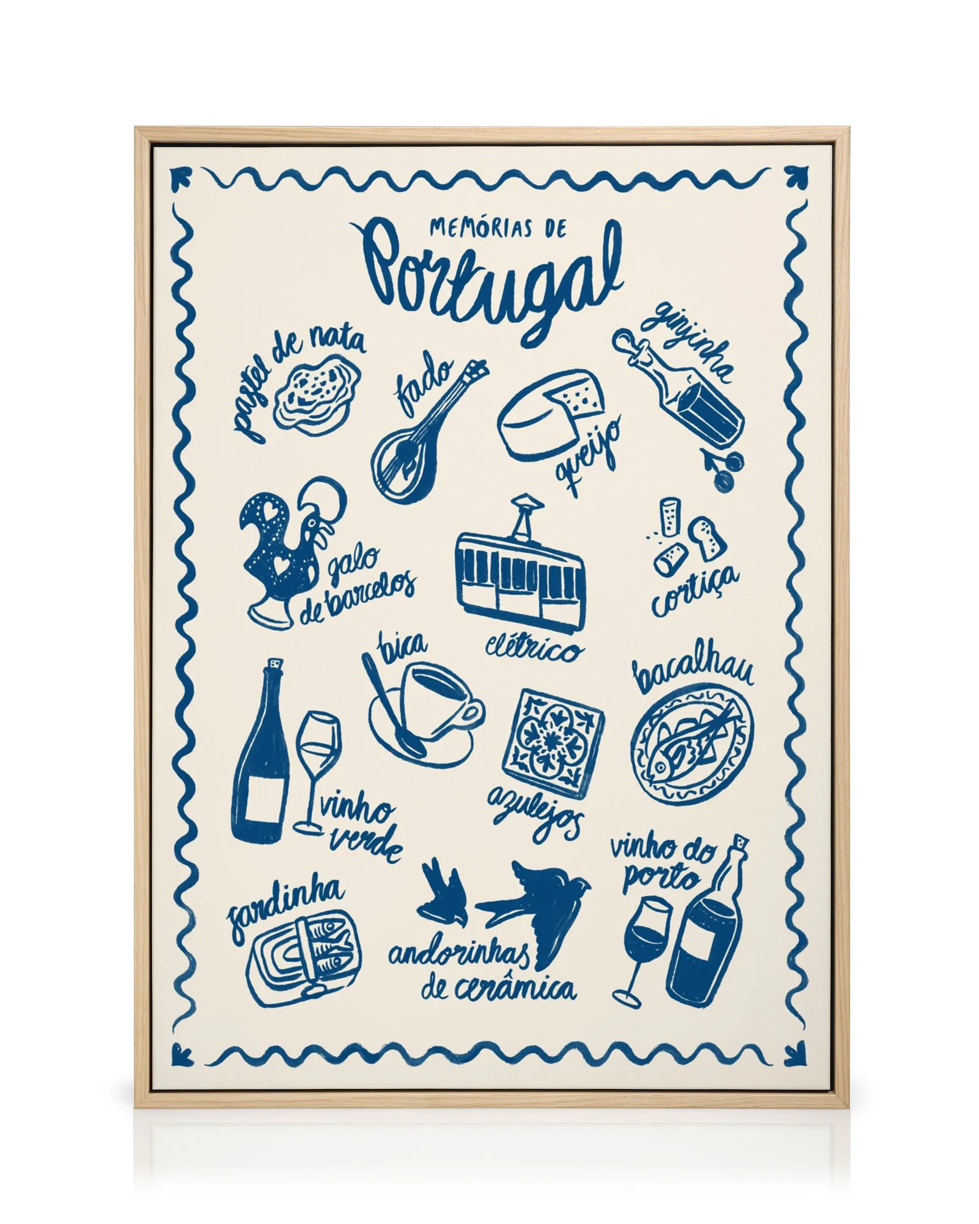 En canvastavla med illustrationer av portugisiska symboler som pastel de nata, fado och vinho do porto, i blått på en ljus bakgr
